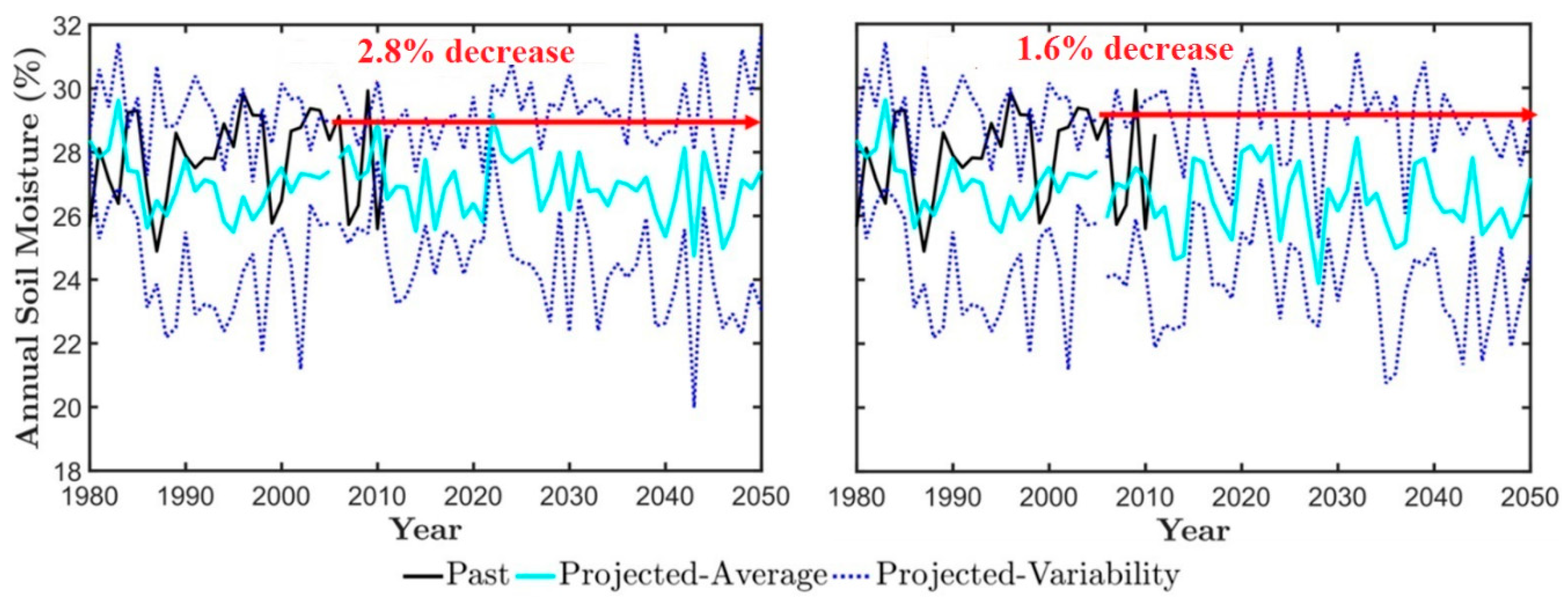 Geosciences 08 00364 g012
