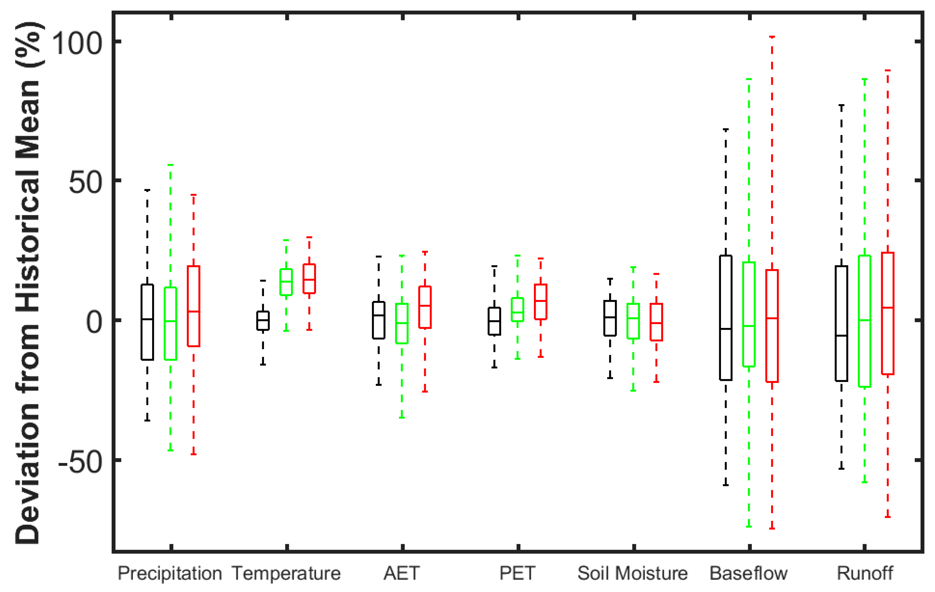 Geosciences 08 00364 g013