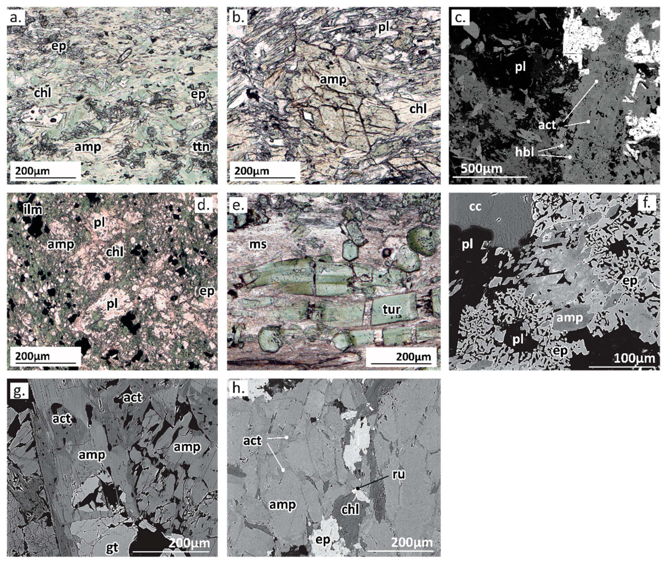 Geosciences 08 00367 g003