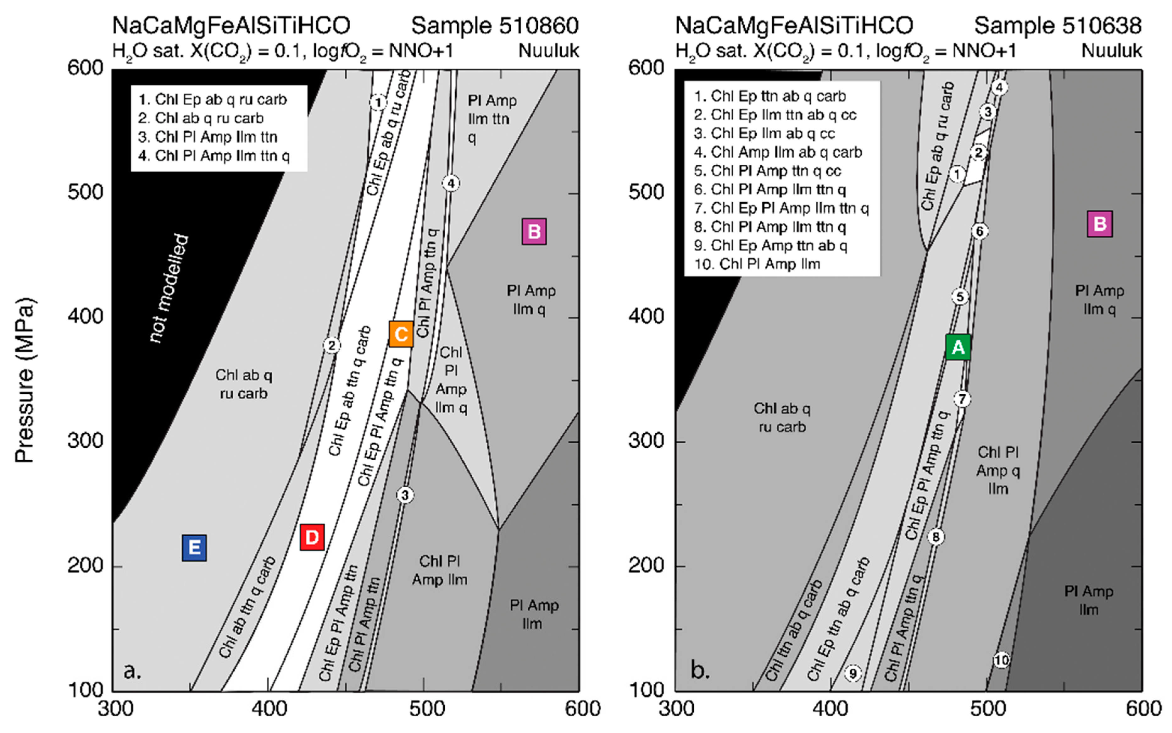 Geosciences 08 00367 g004a
