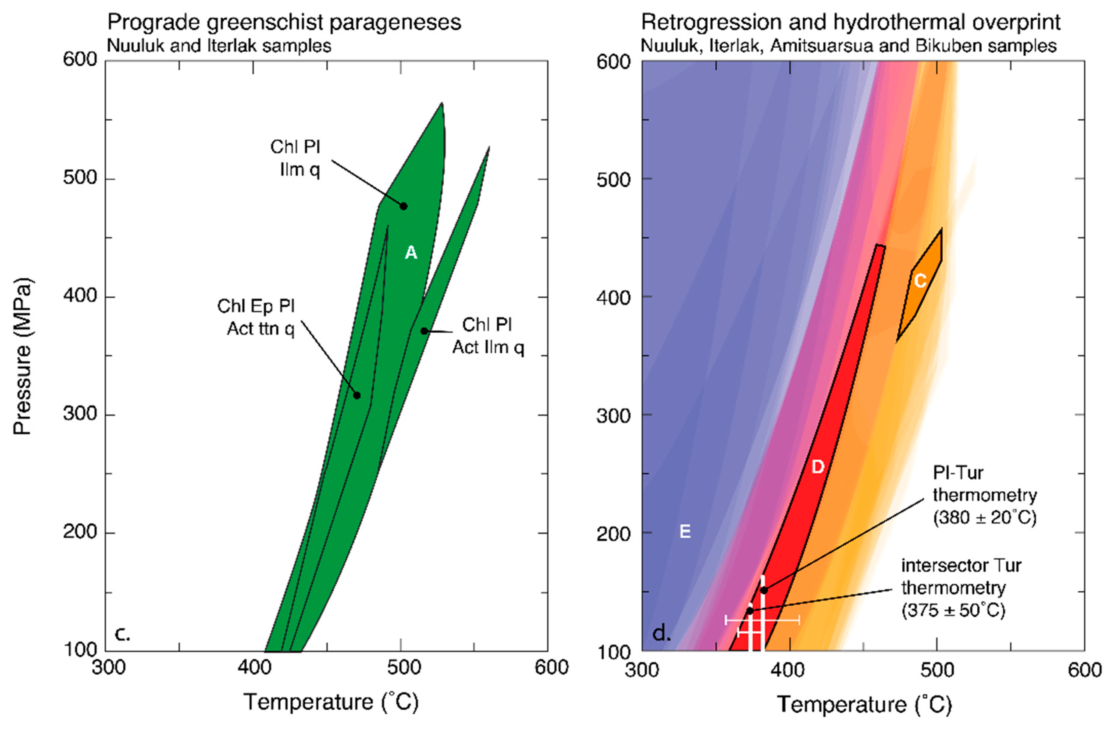 Geosciences 08 00367 g004b