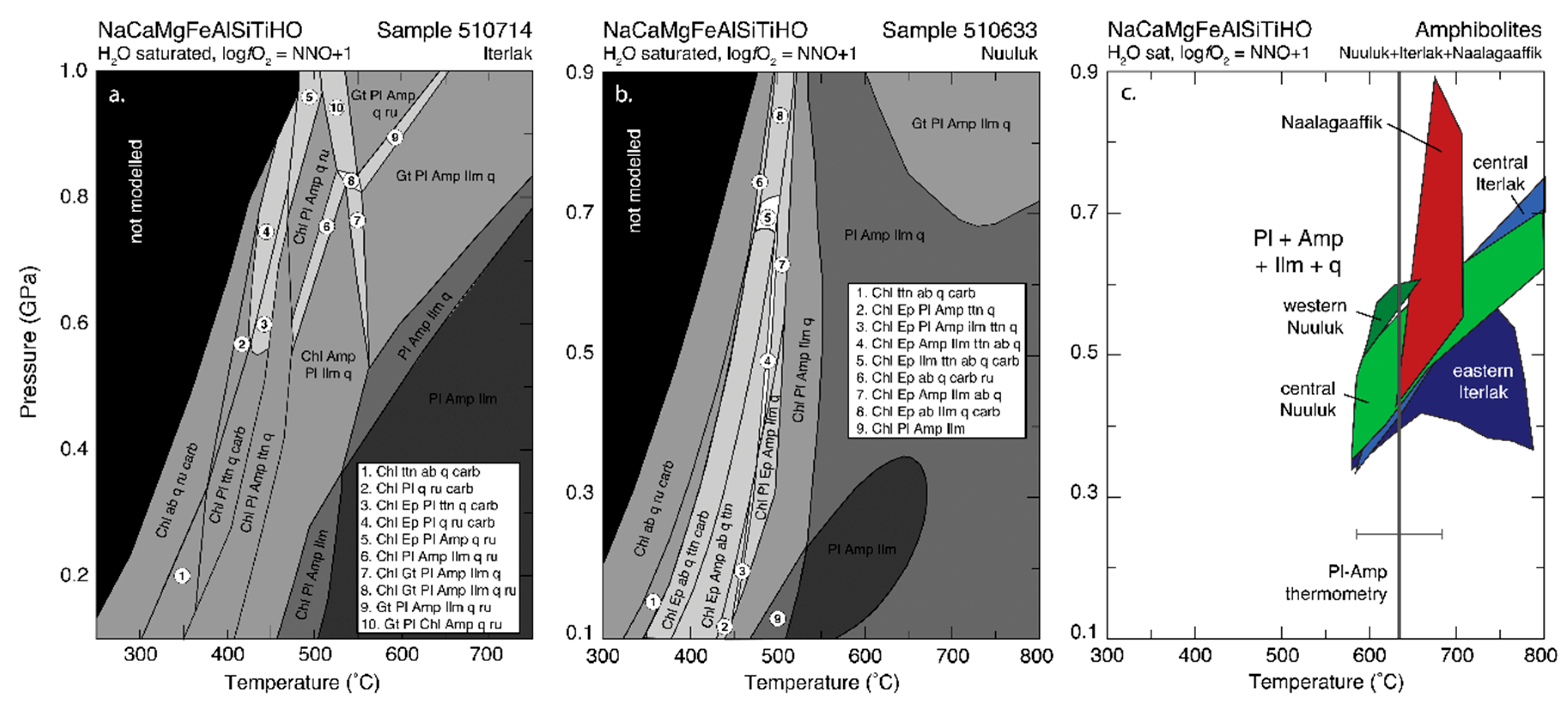 Geosciences 08 00367 g005
