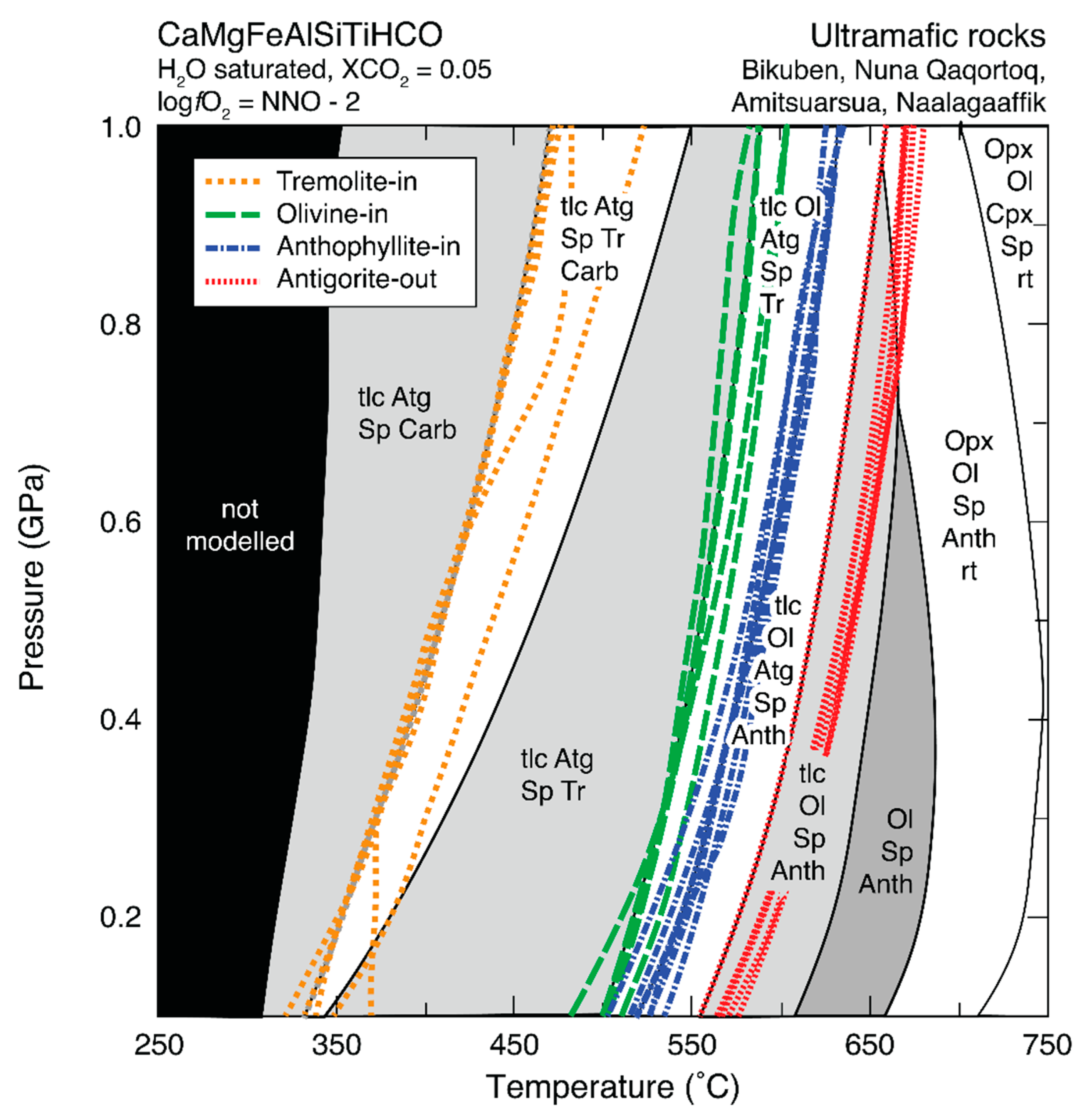 Geosciences 08 00367 g007