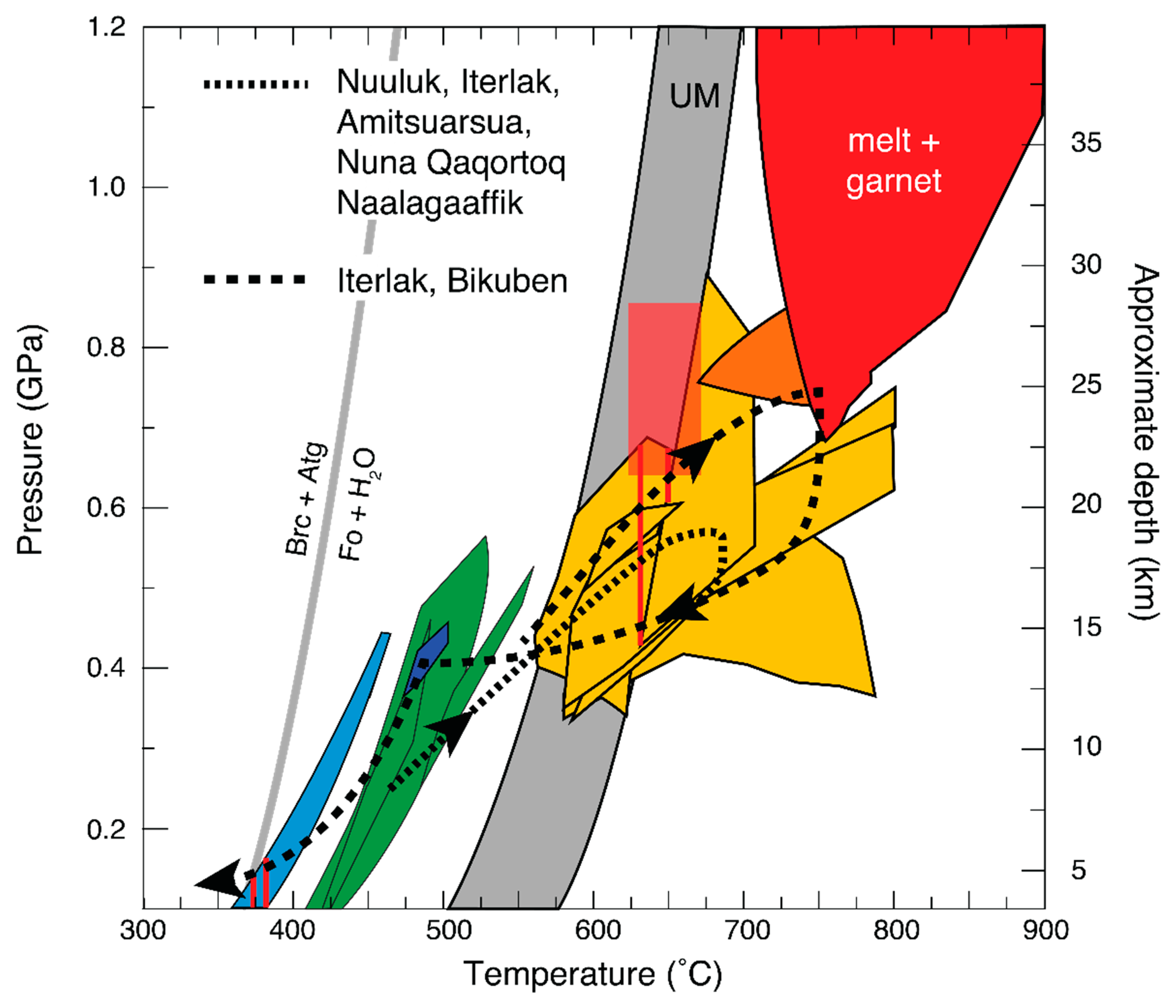 Geosciences 08 00367 g008