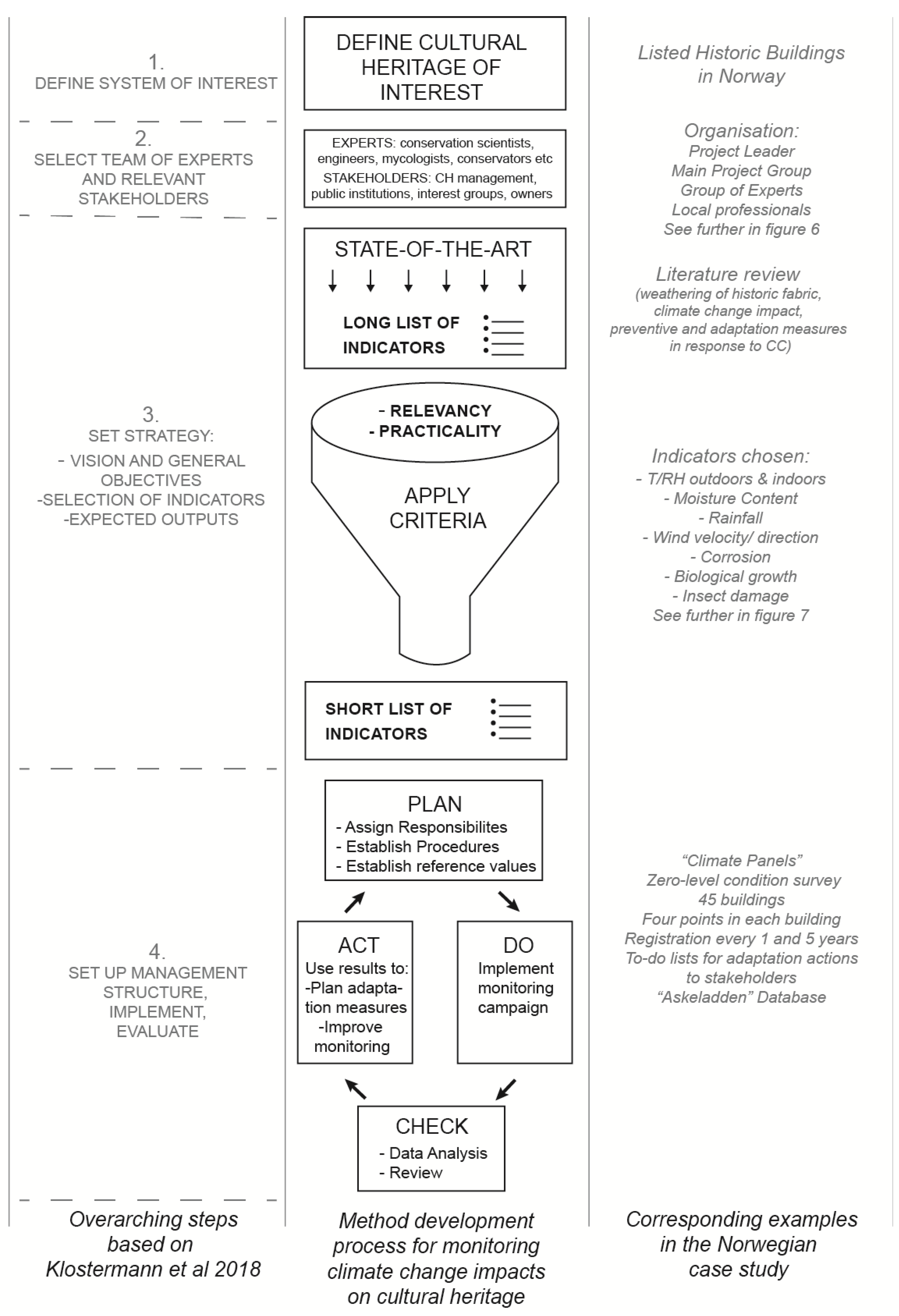 Geosciences 08 00370 g001