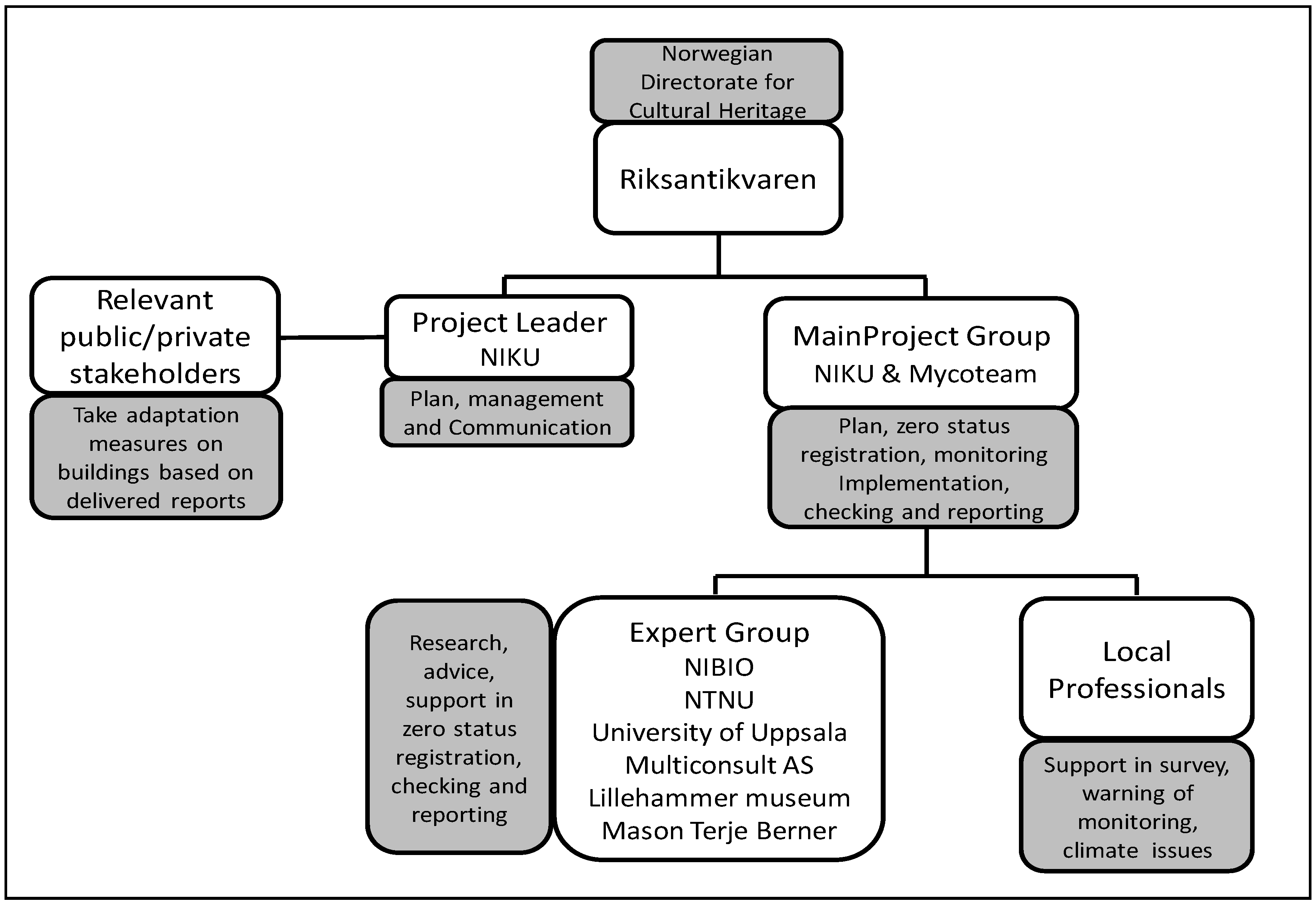 Geosciences 08 00370 g006