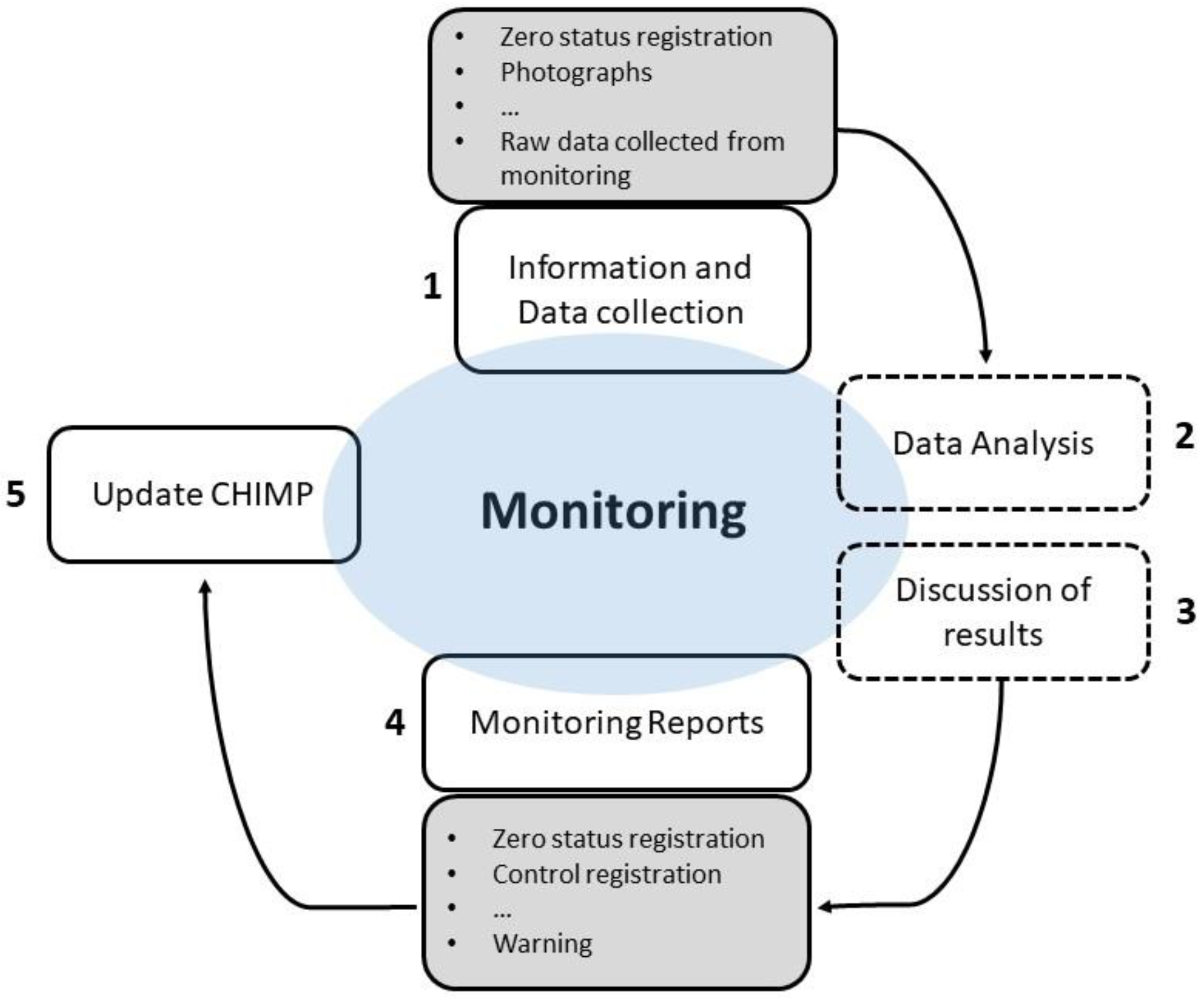Geosciences 08 00370 g008