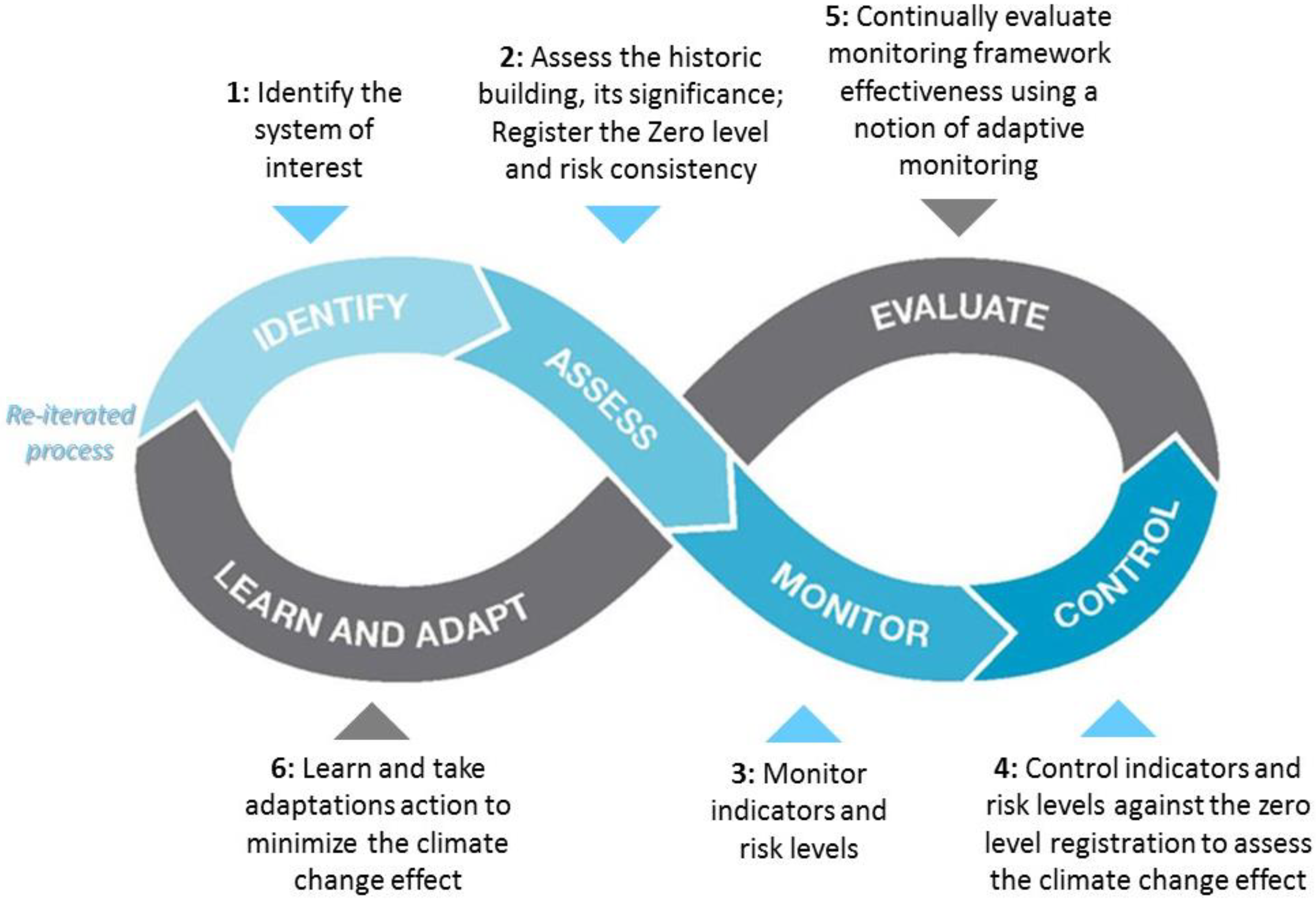 Geosciences 08 00370 g009