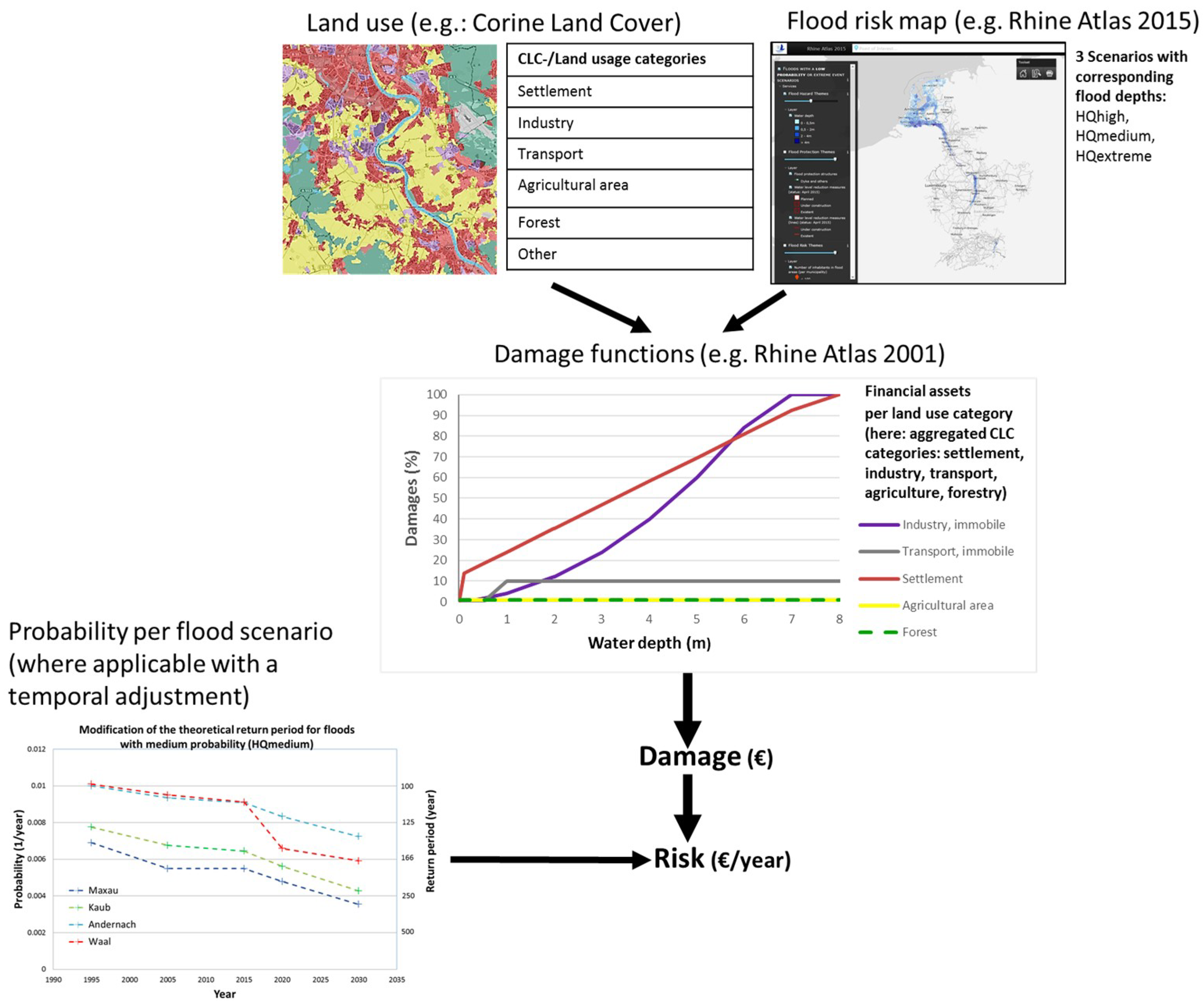Geosciences 08 00371 g003