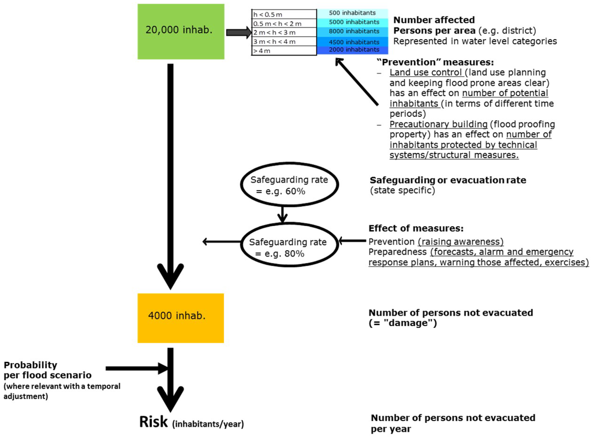 Geosciences 08 00371 g004