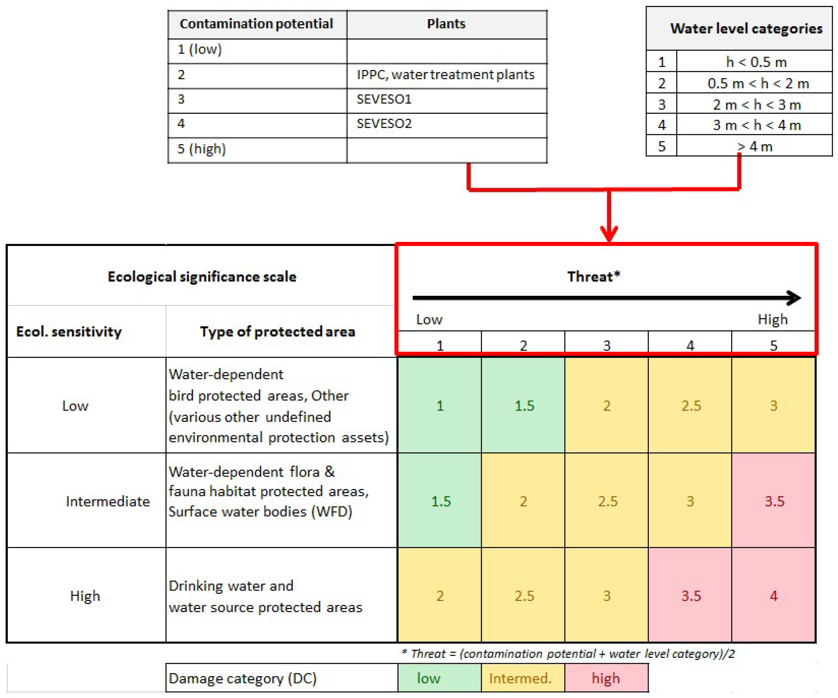 Geosciences 08 00371 g005