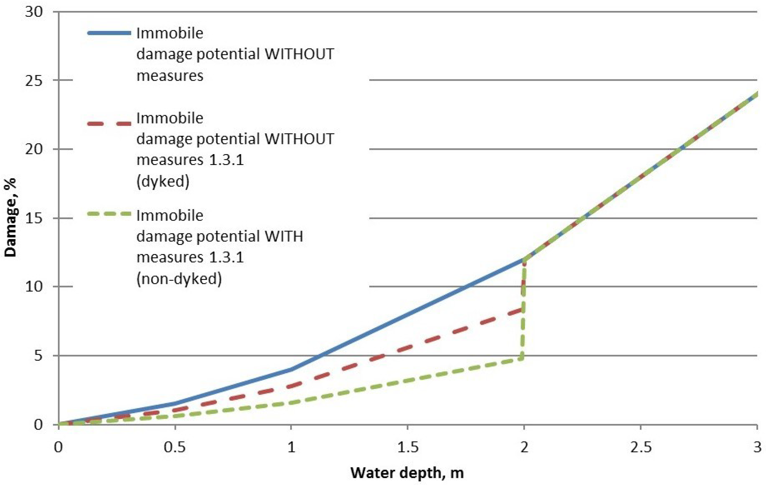 Geosciences 08 00371 g006