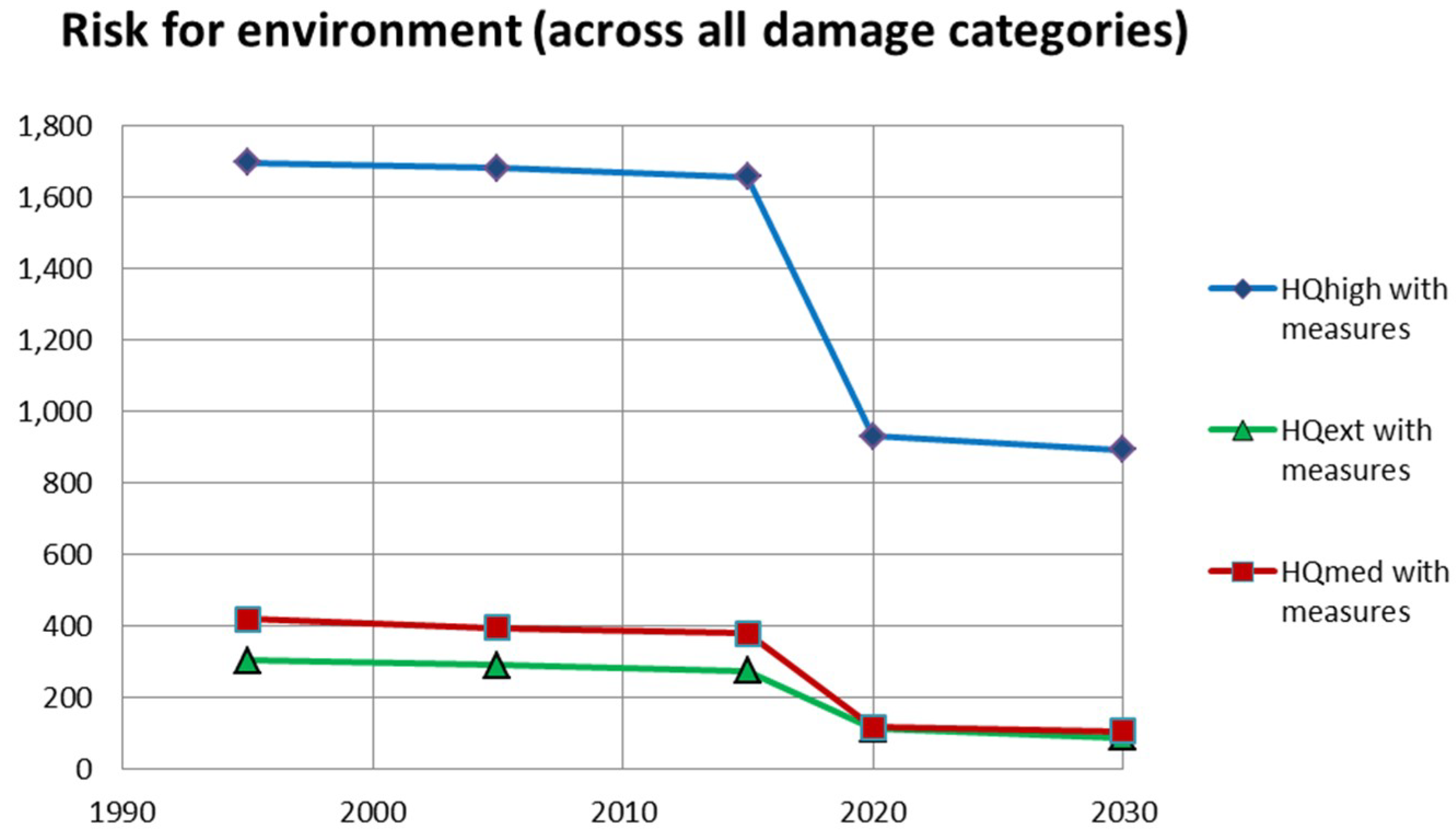 Geosciences 08 00371 g011