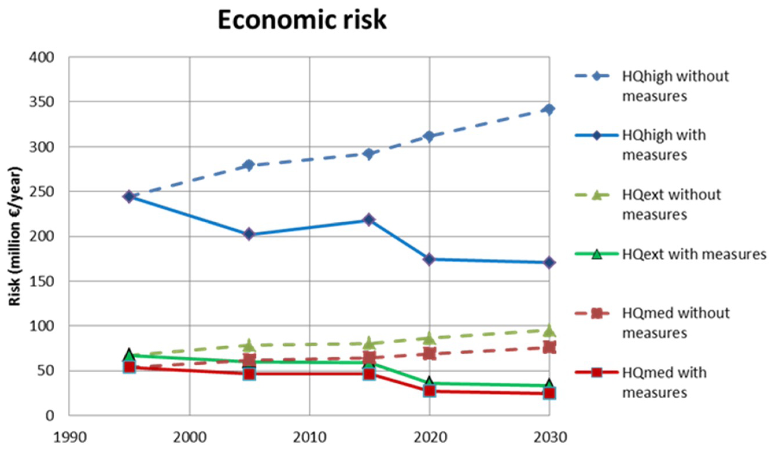 Geosciences 08 00371 g012