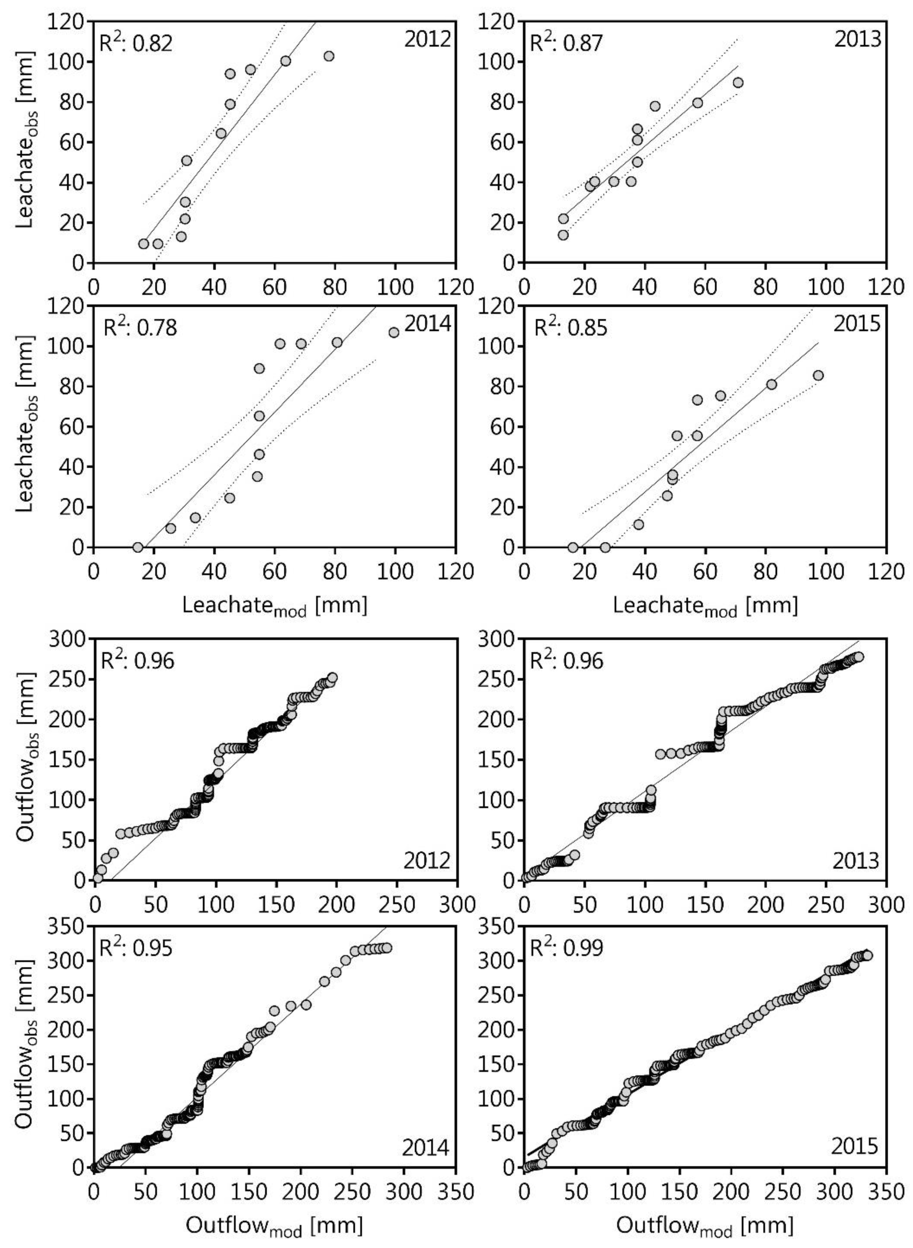 Geosciences 08 00372 g006