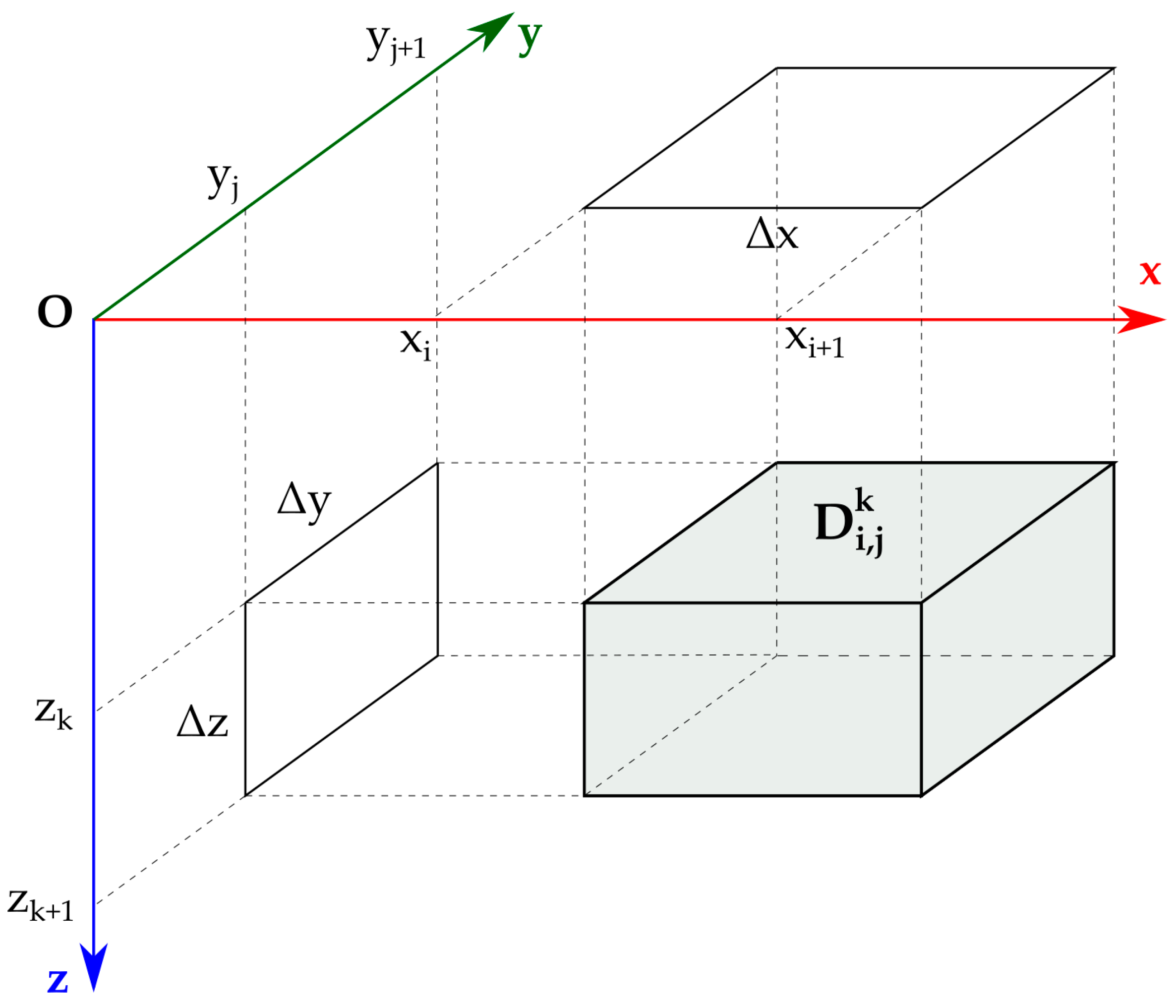 Geosciences 08 00373 g001 Geosciences 08 00373 g001