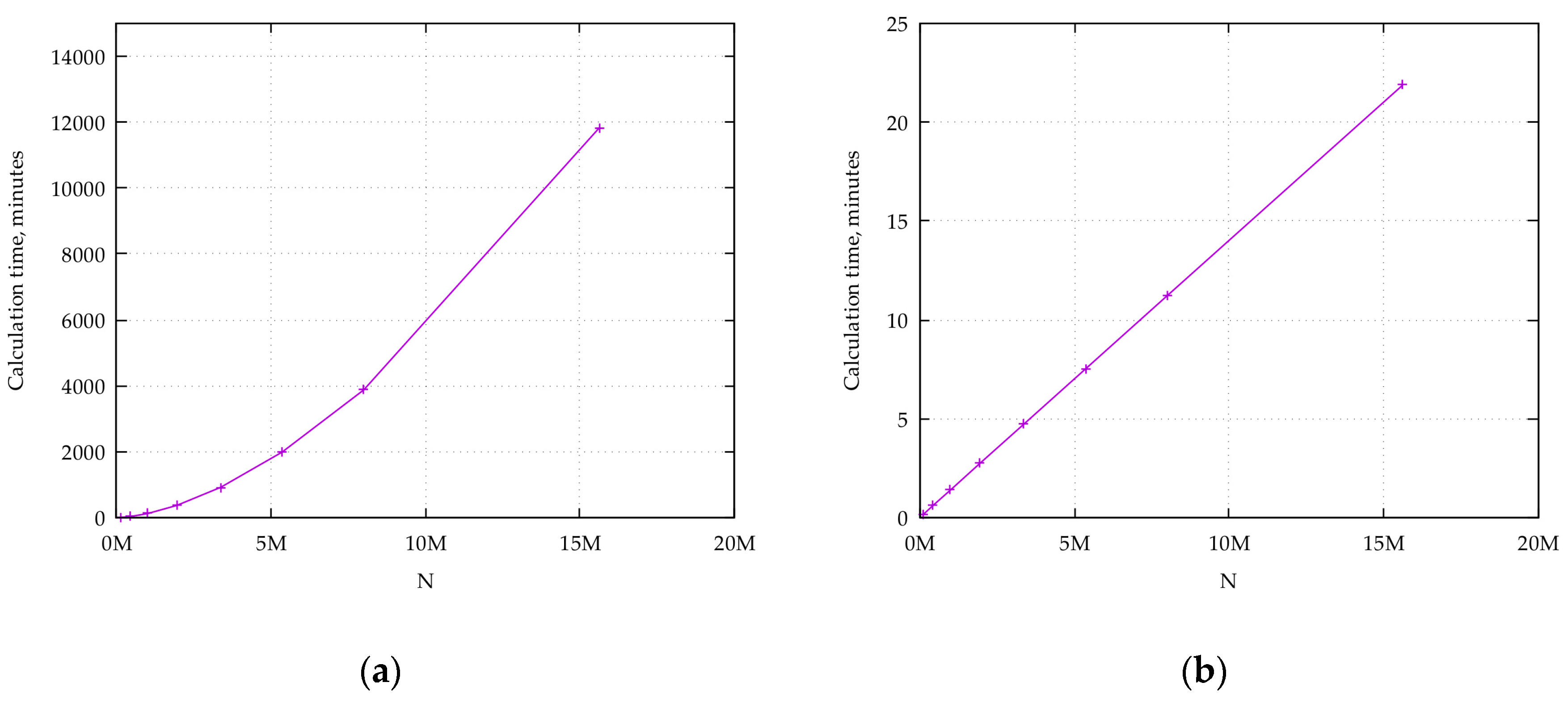 Geosciences 08 00373 g002 Geosciences 08 00373 g002