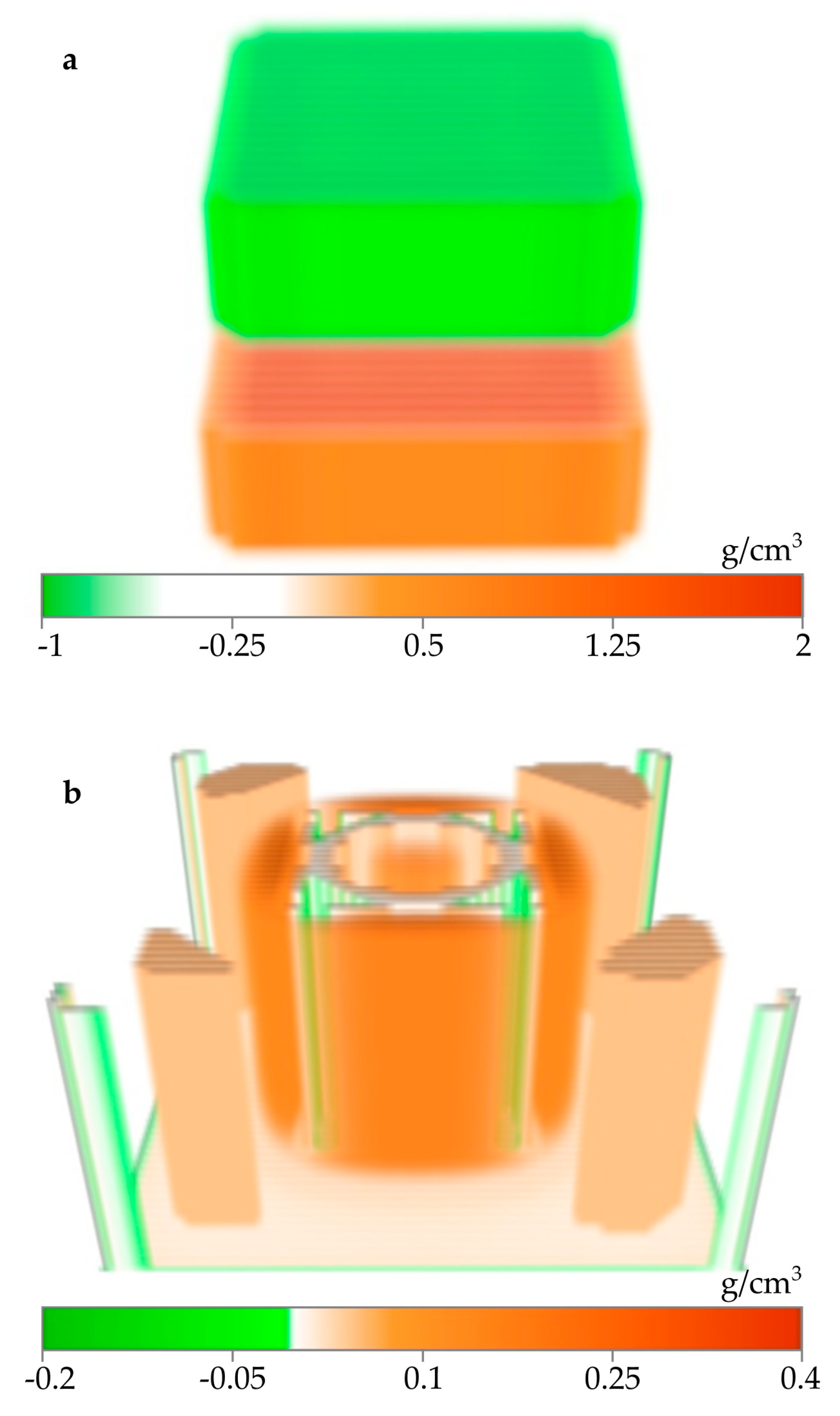 Geosciences 08 00373 g005 Geosciences 08 00373 g005