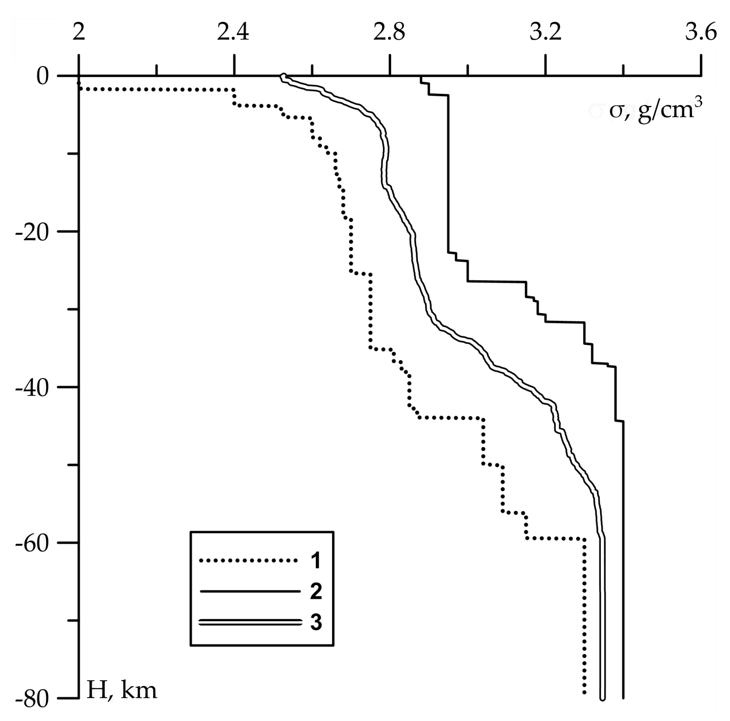 Geosciences 08 00373 g012 Geosciences 08 00373 g012