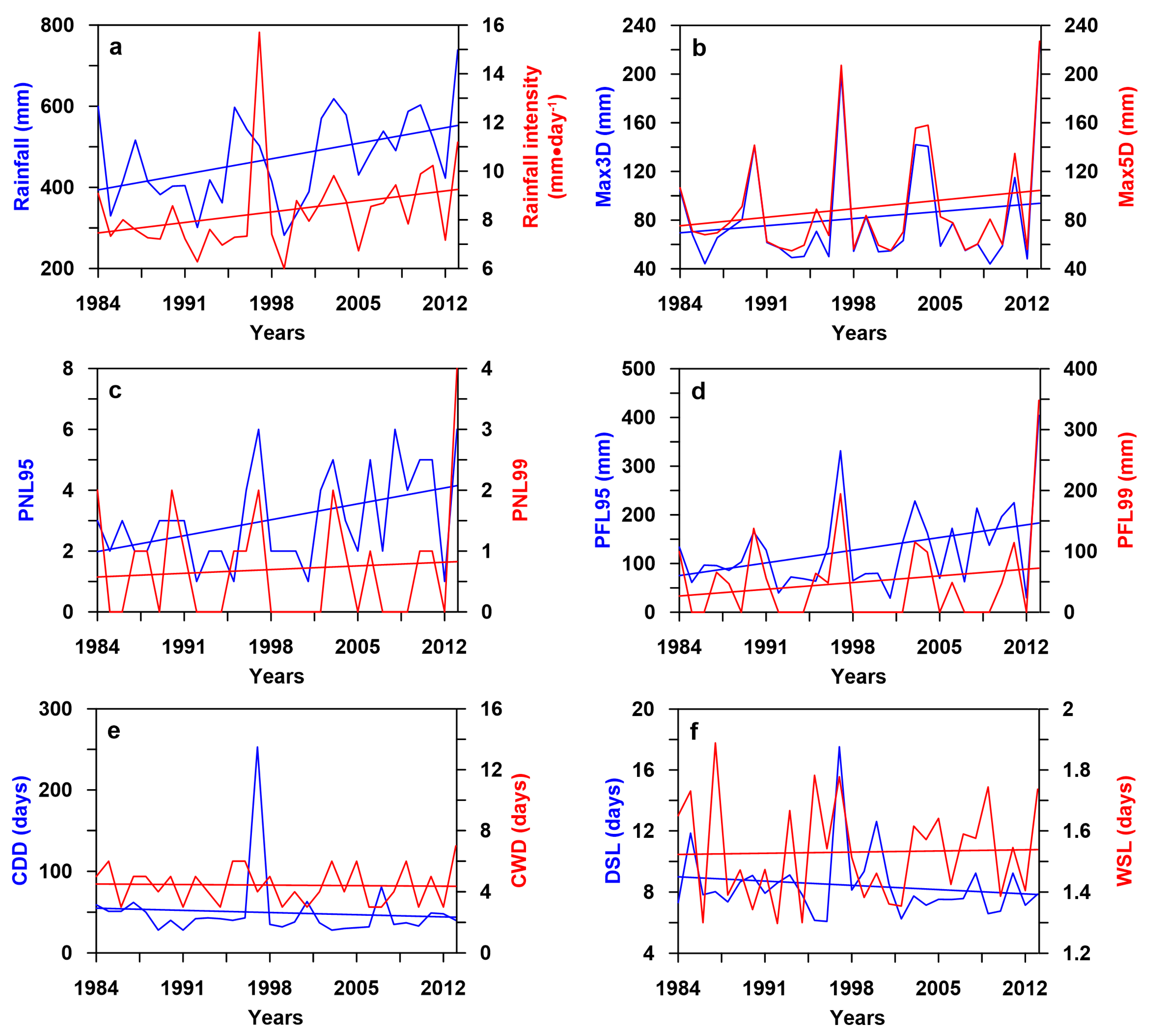 Geosciences 08 00377 g006