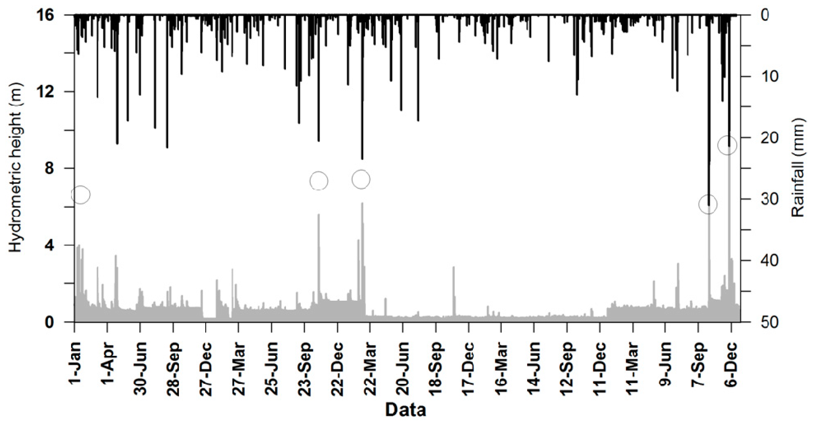 Geosciences 08 00377 g008