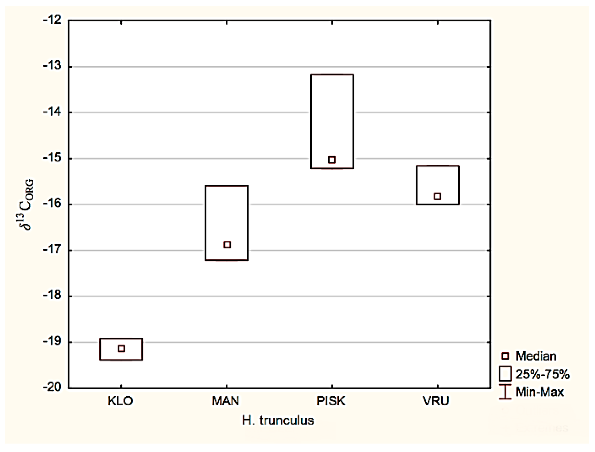 Geosciences 08 00385 g006