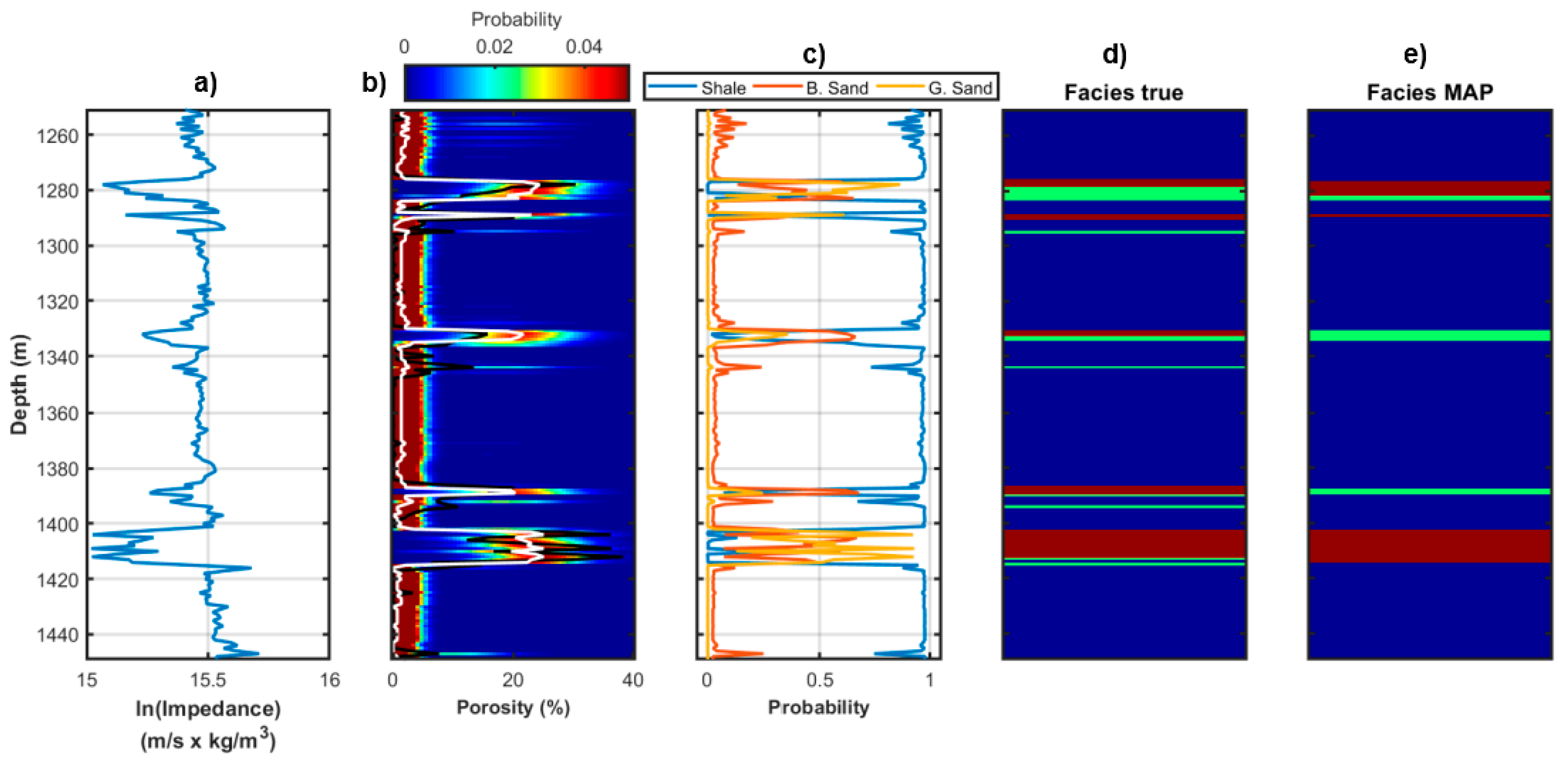 Geosciences 08 00388 g003