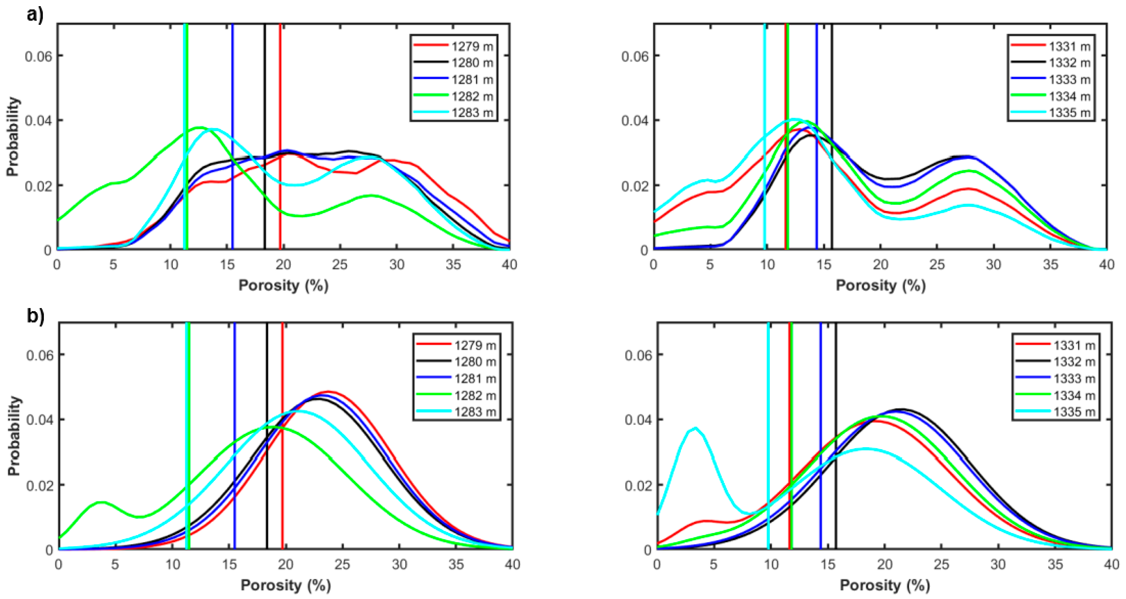 Geosciences 08 00388 g005