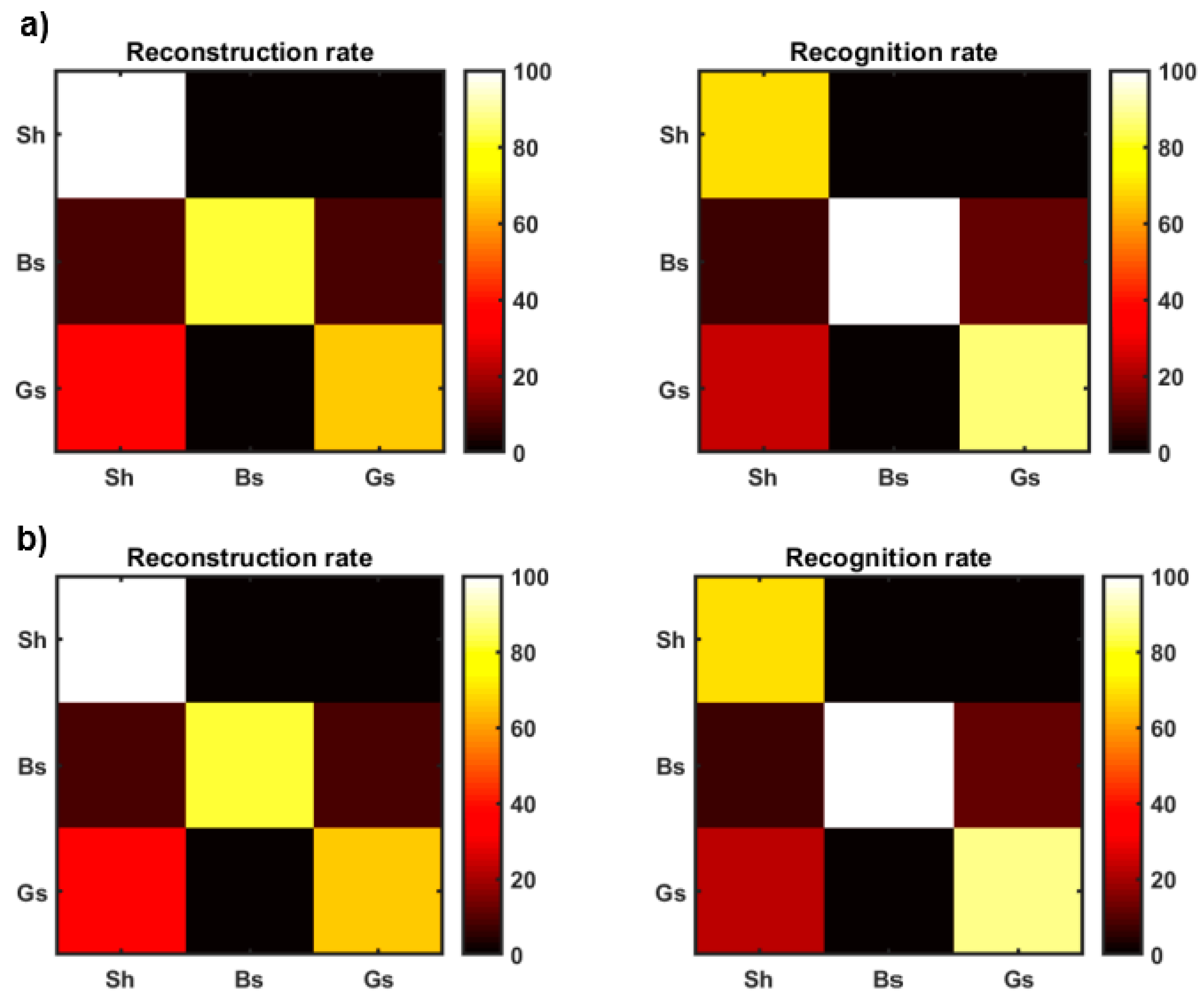 Geosciences 08 00388 g008