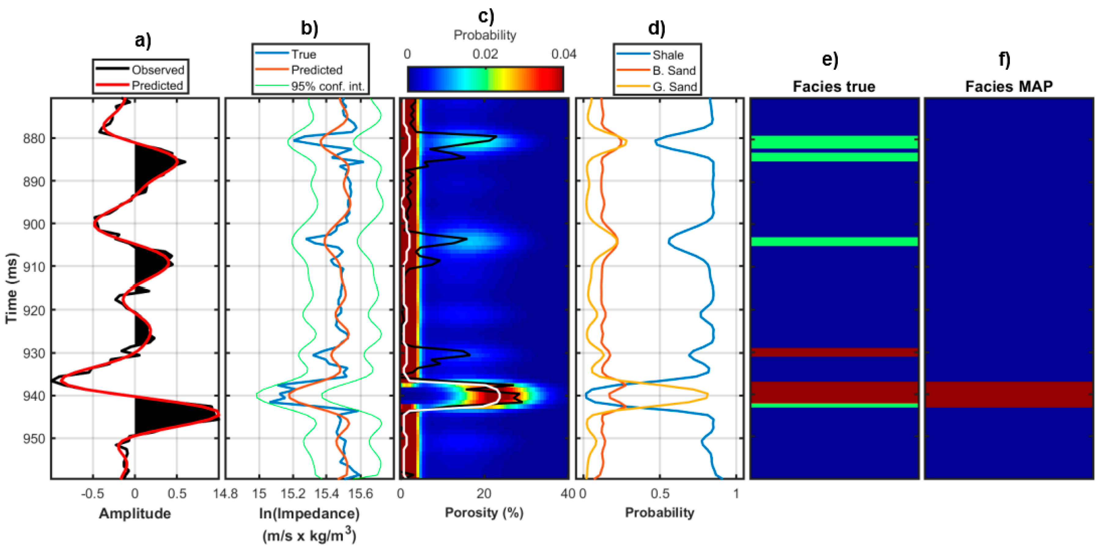 Geosciences 08 00388 g014