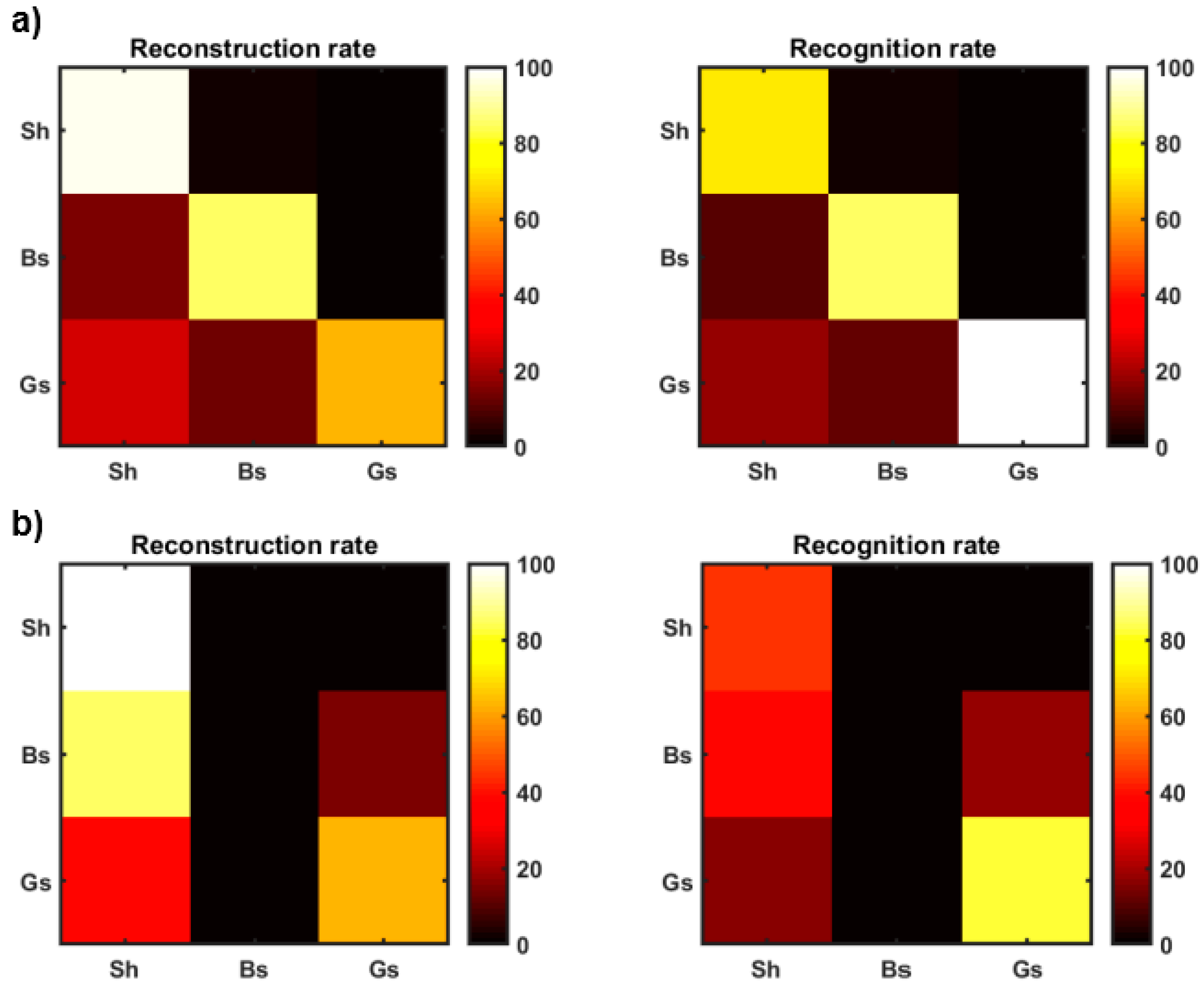 Geosciences 08 00388 g015