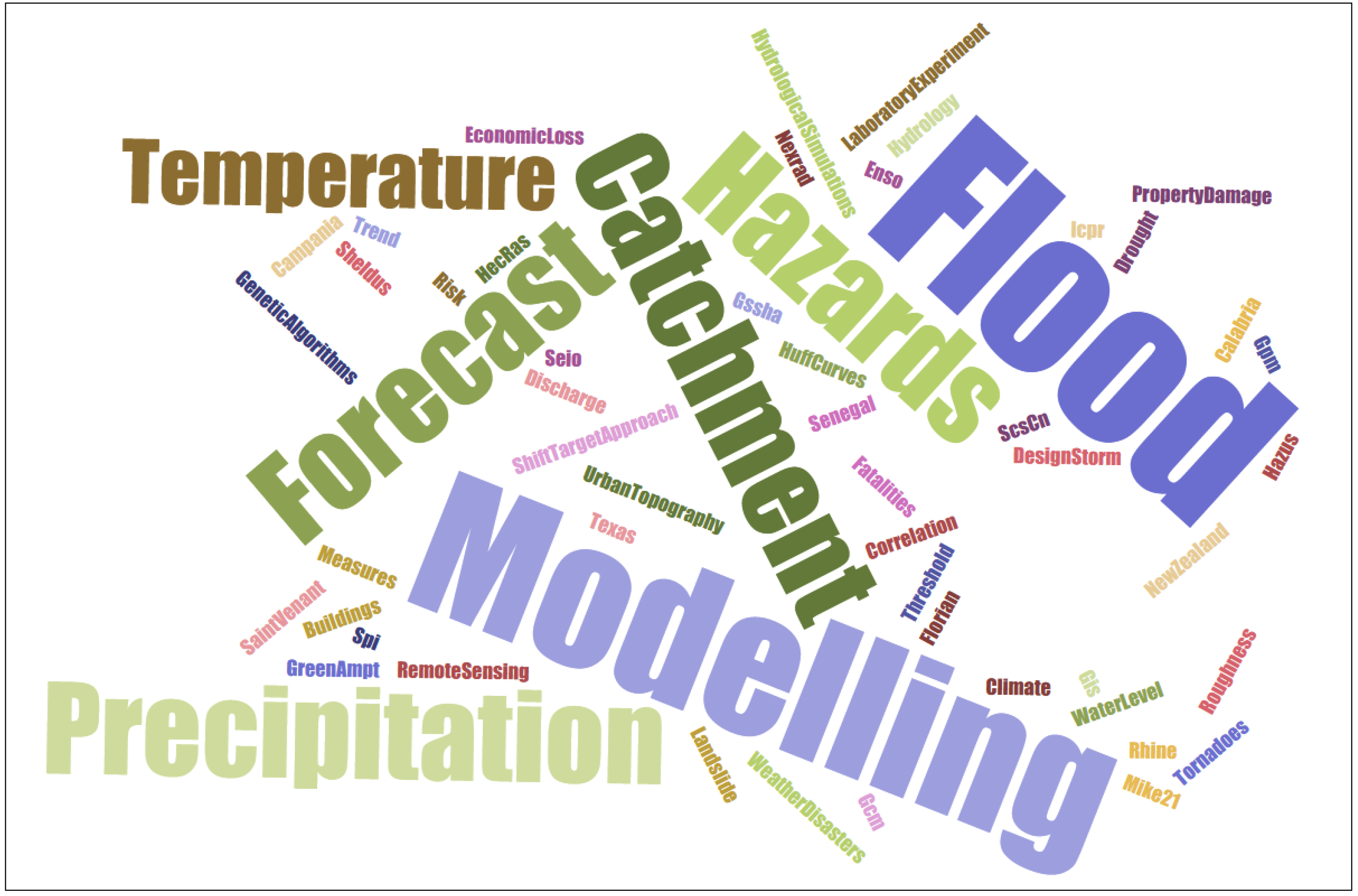 Geosciences 08 00389 g002