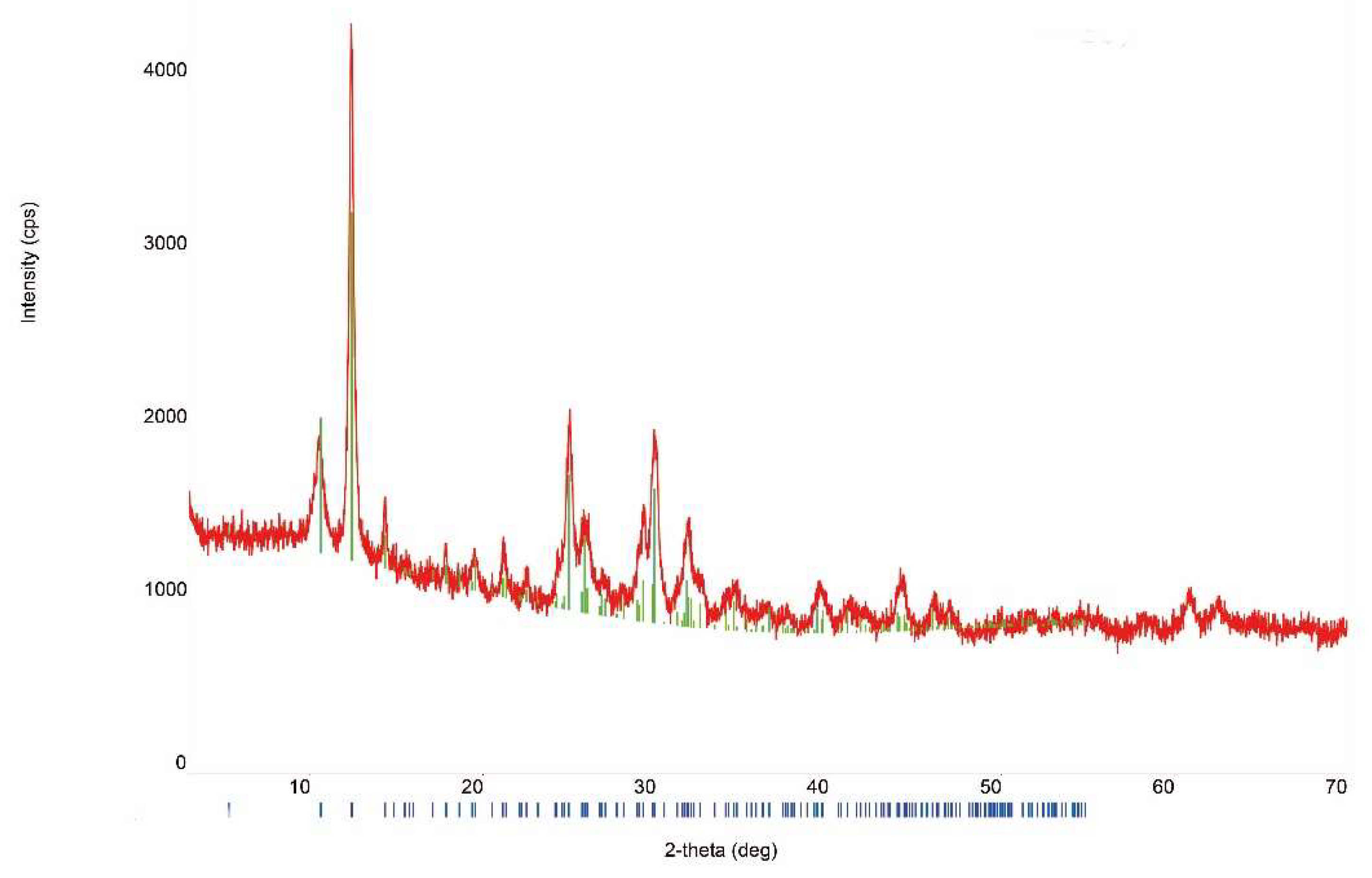 Geosciences 08 00391 g002
