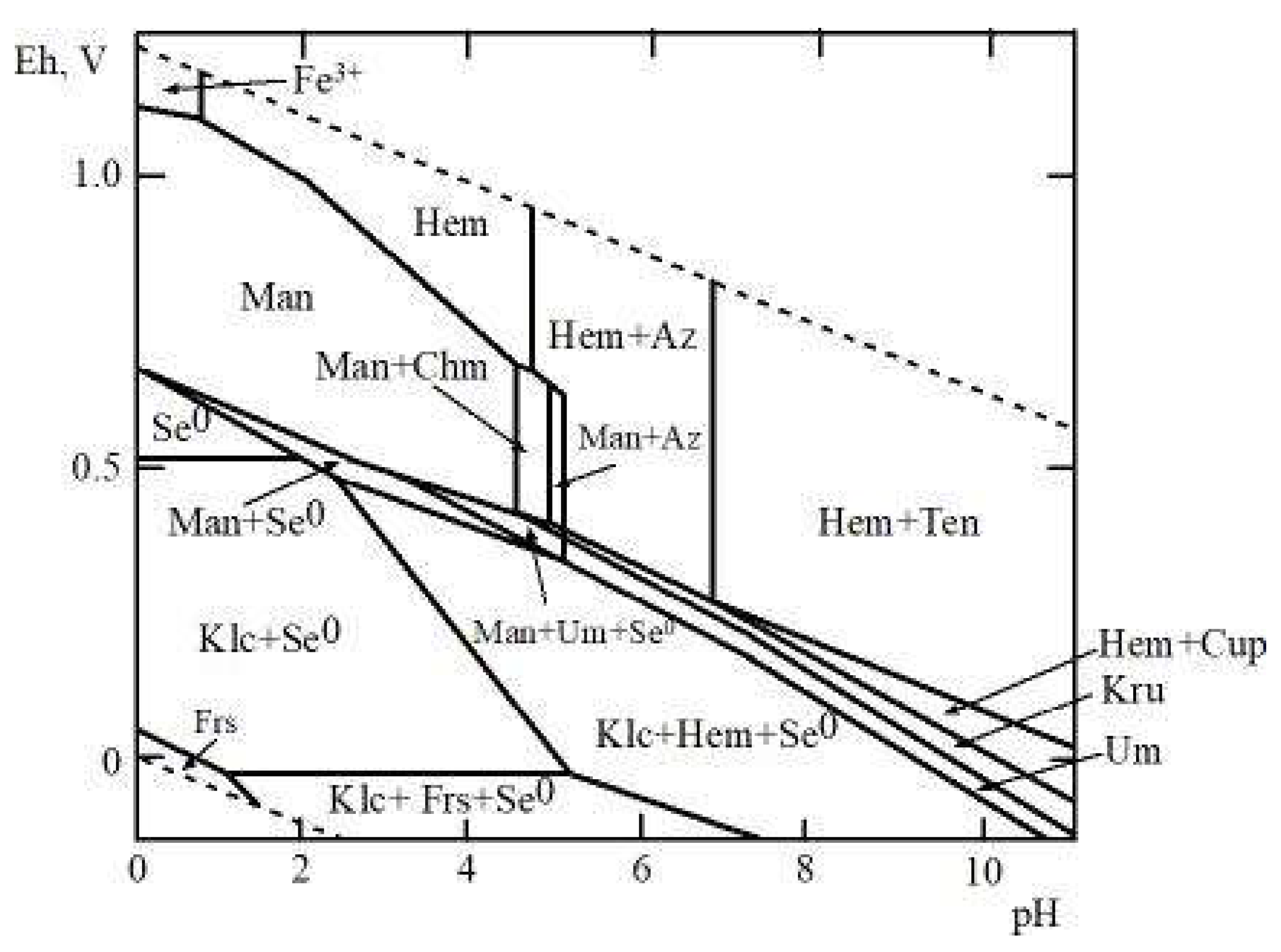 Geosciences 08 00391 g006