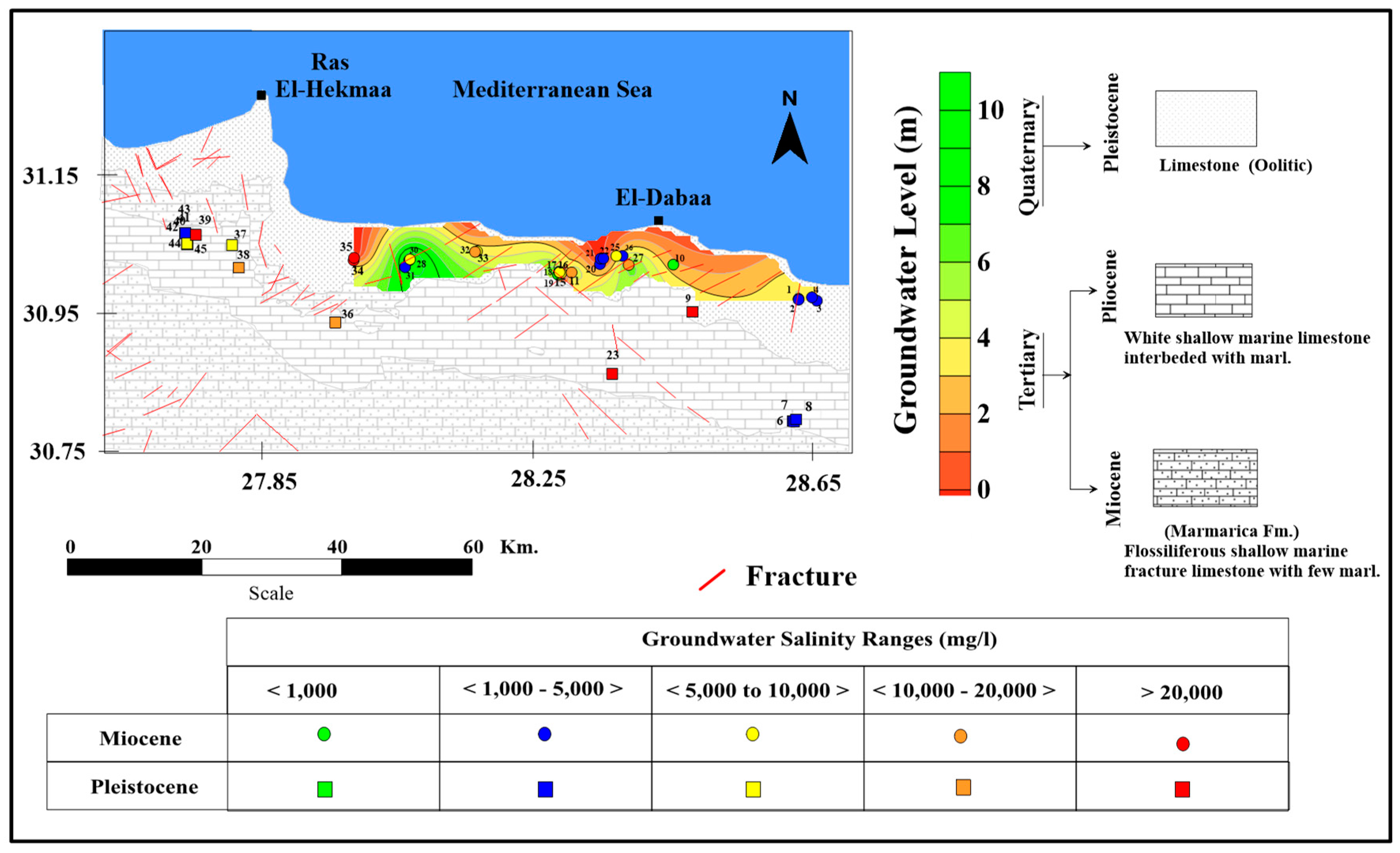 Geosciences 08 00392 g002