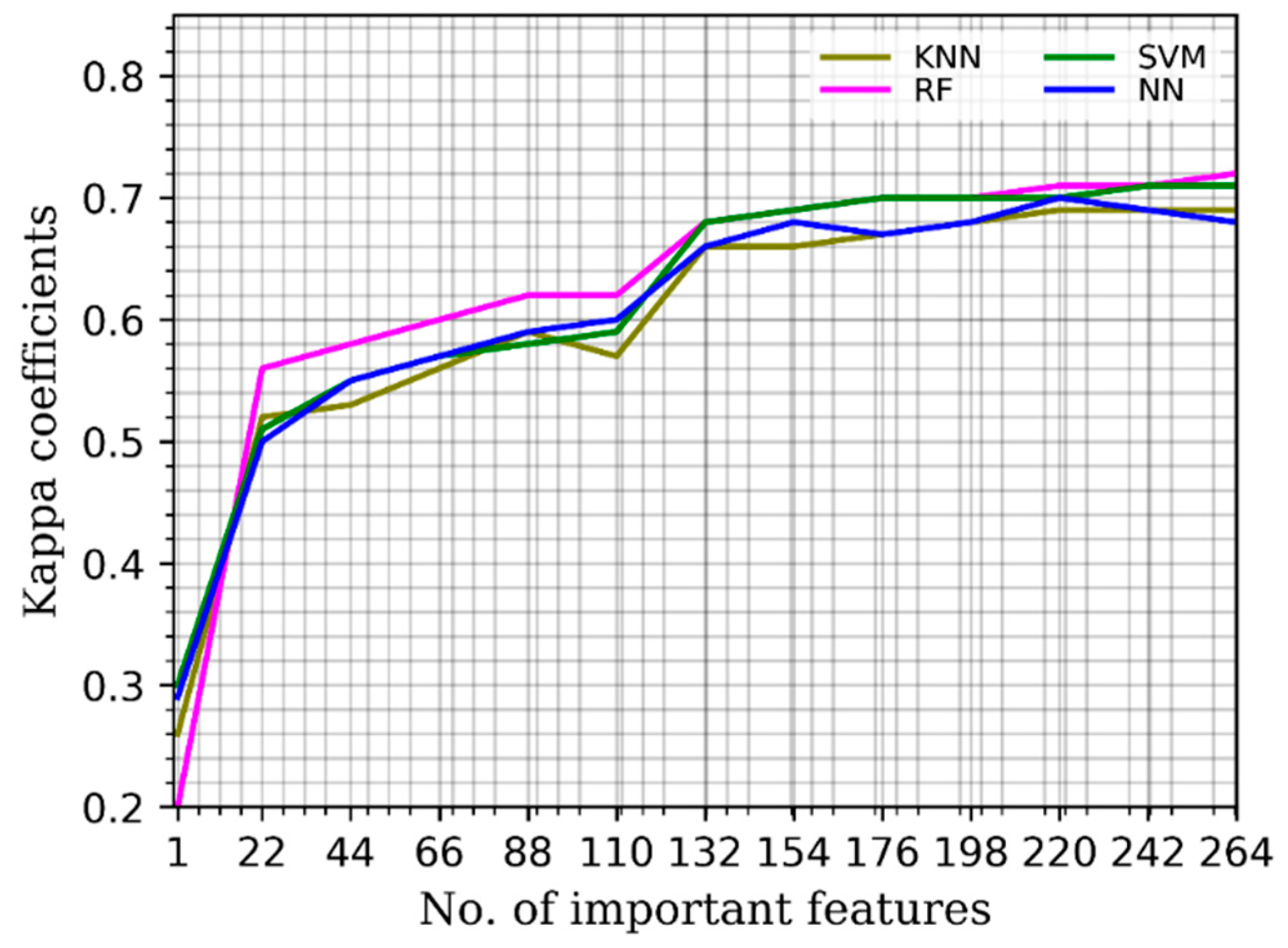 Geosciences 08 00394 g001