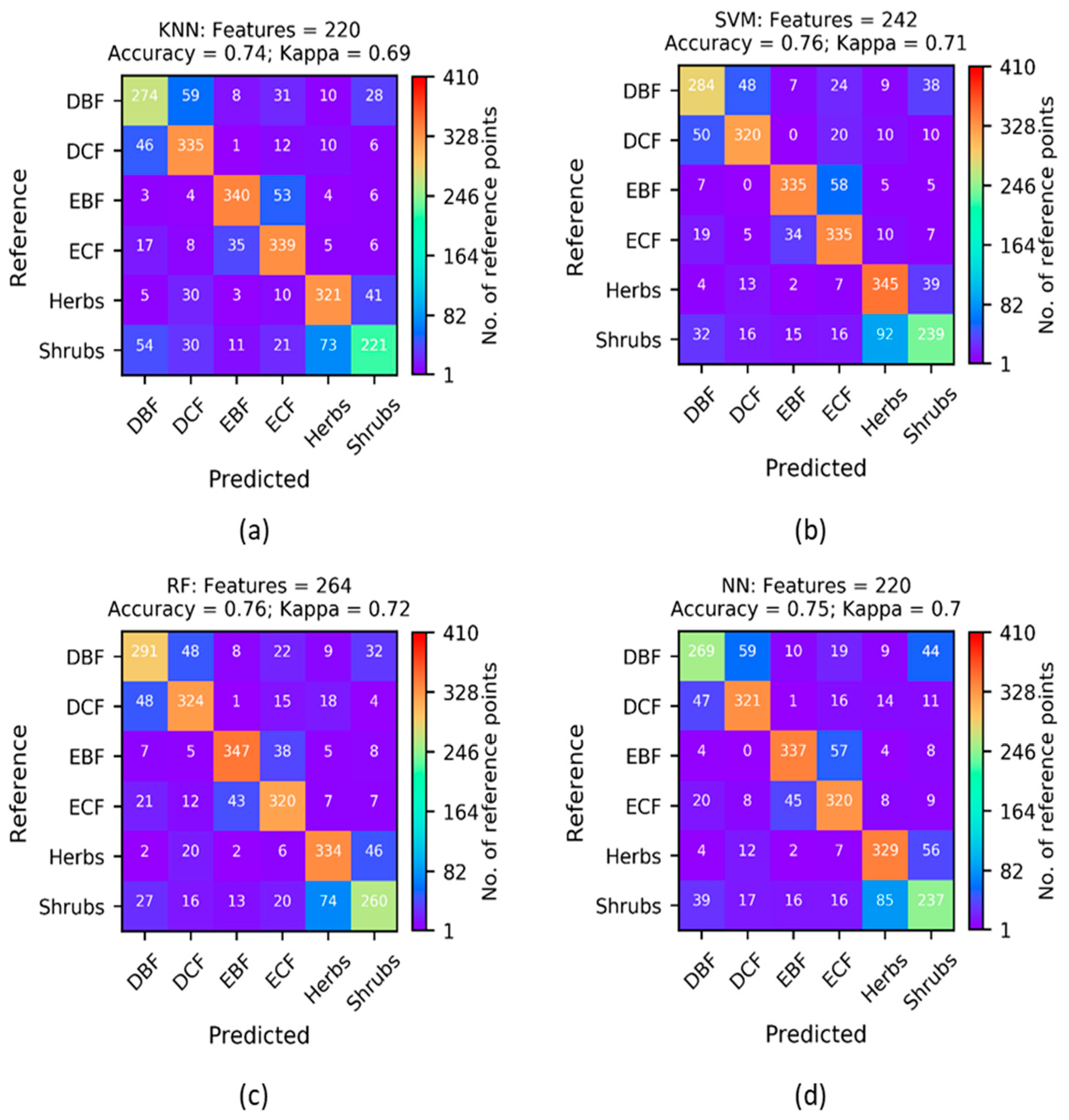 Geosciences 08 00394 g002