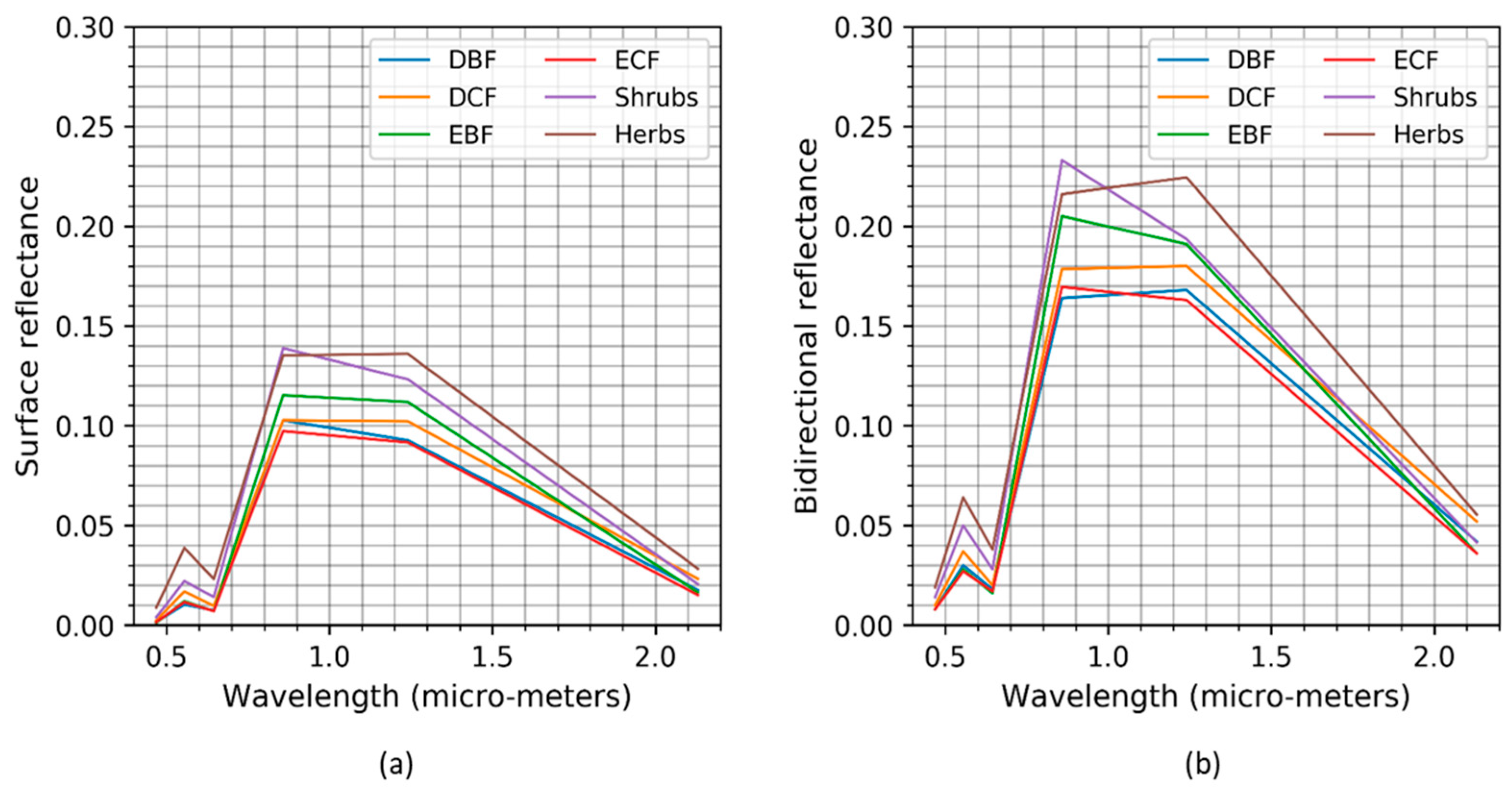 Geosciences 08 00394 g003
