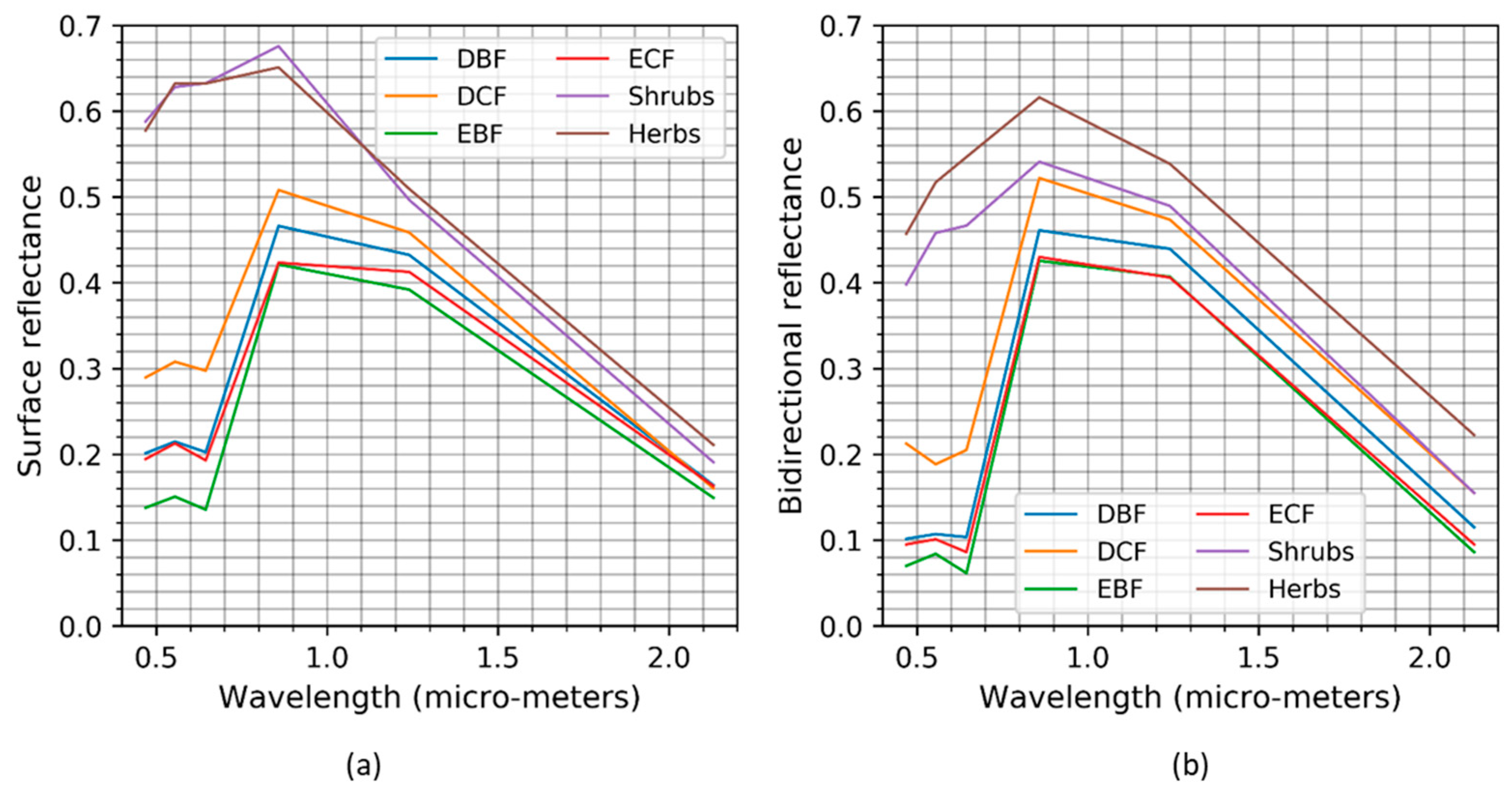 Geosciences 08 00394 g004