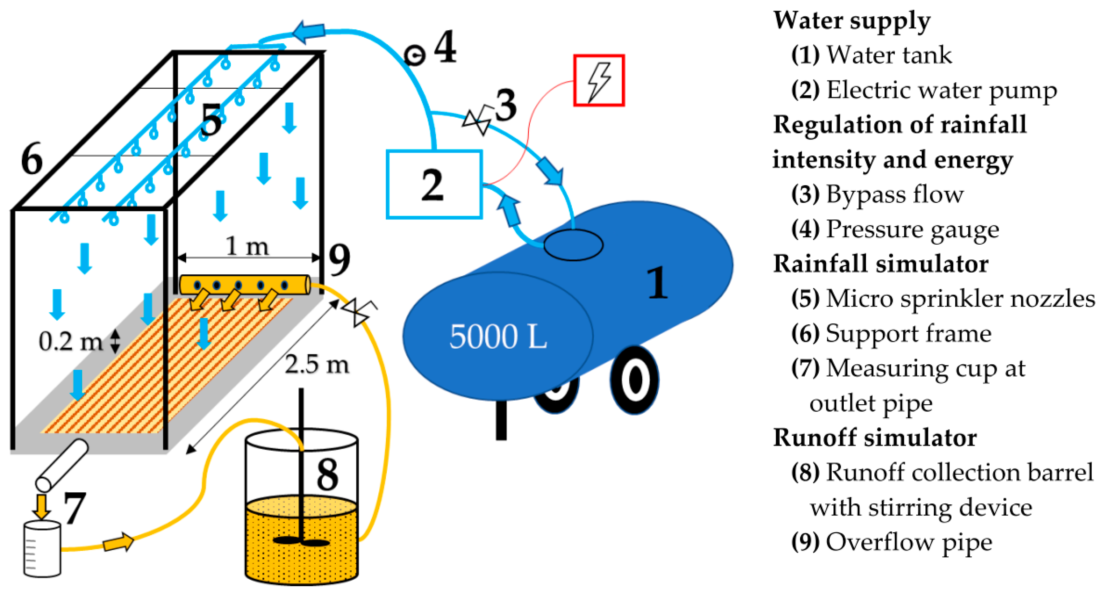 Geosciences 08 00396 g002