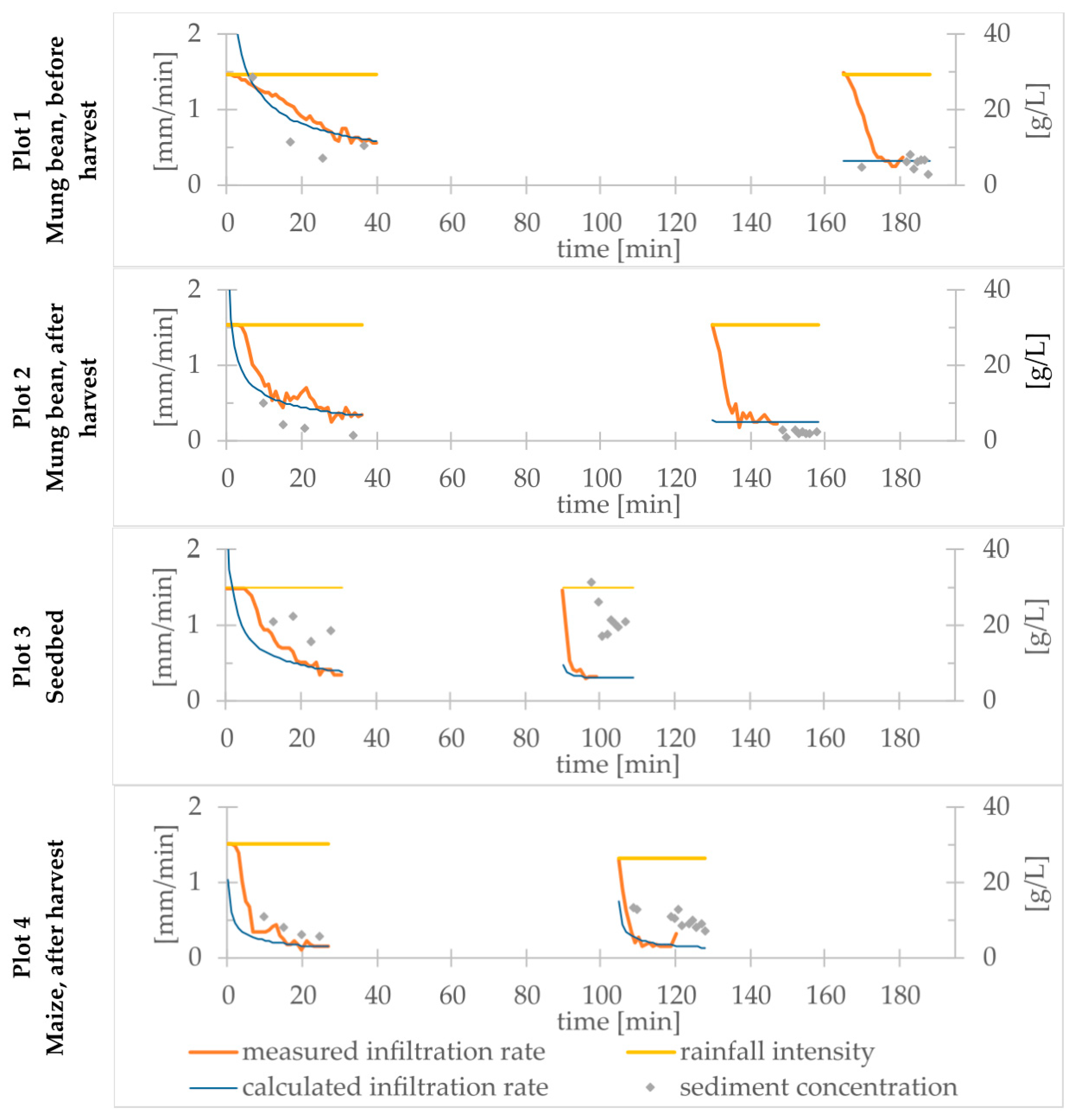 Geosciences 08 00396 g005