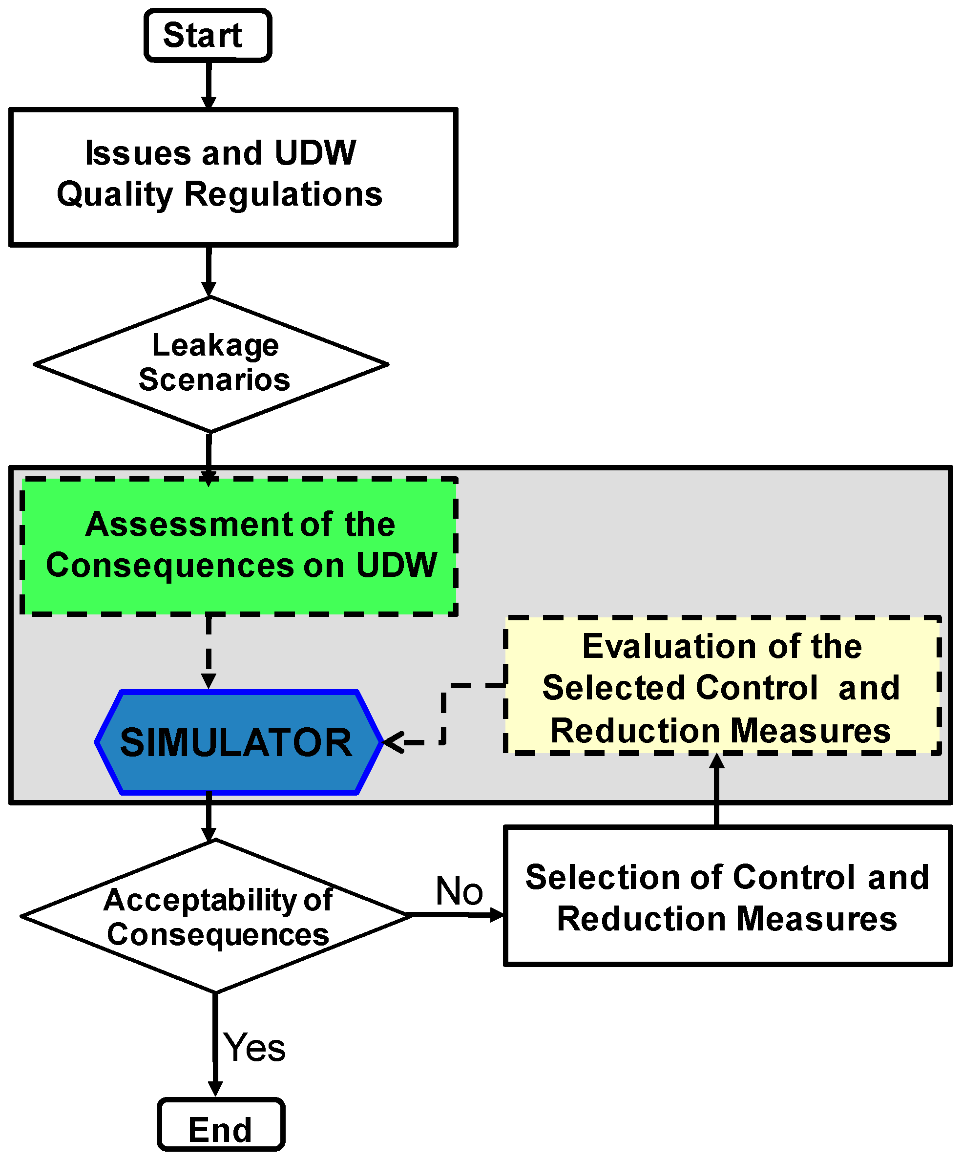 Geosciences 08 00397 g001