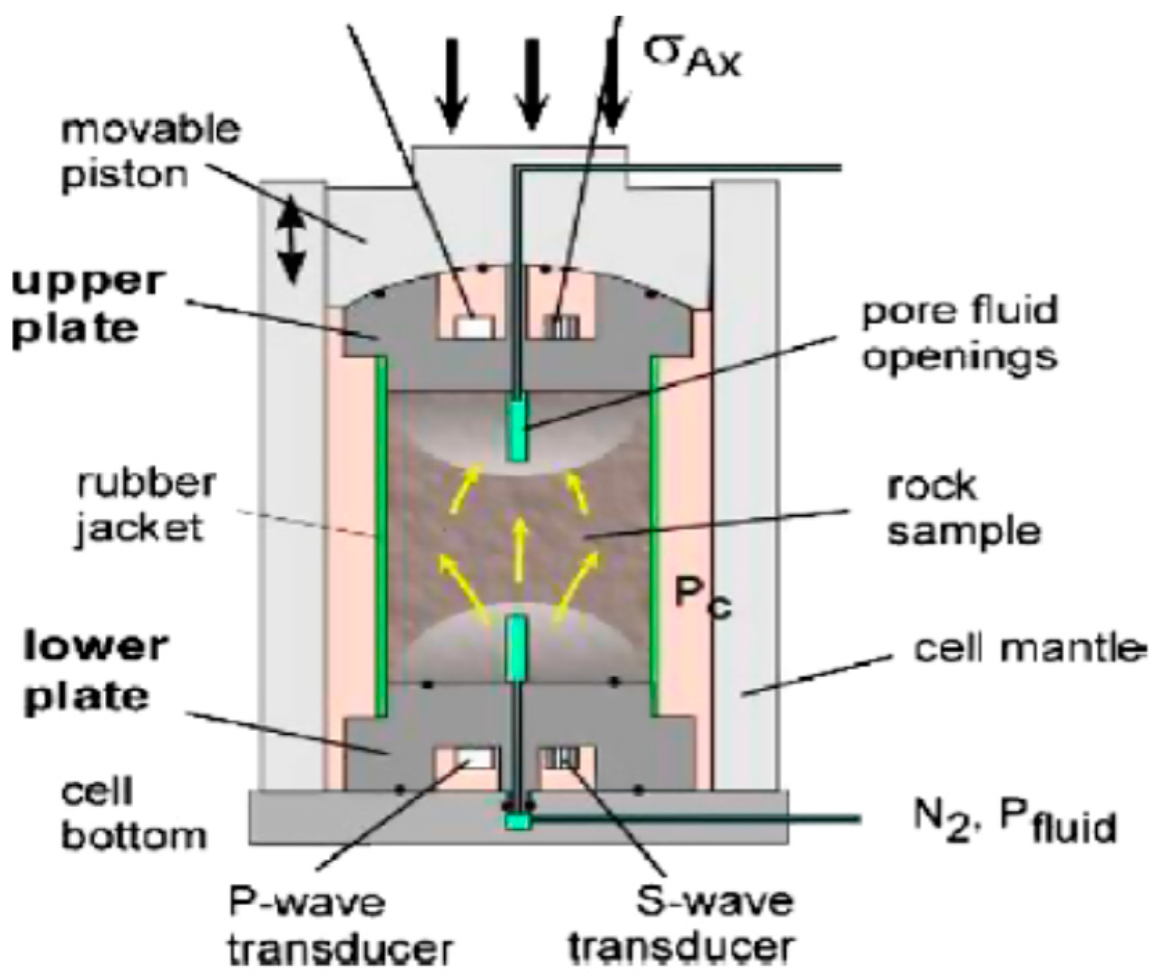 Geosciences 08 00397 g010