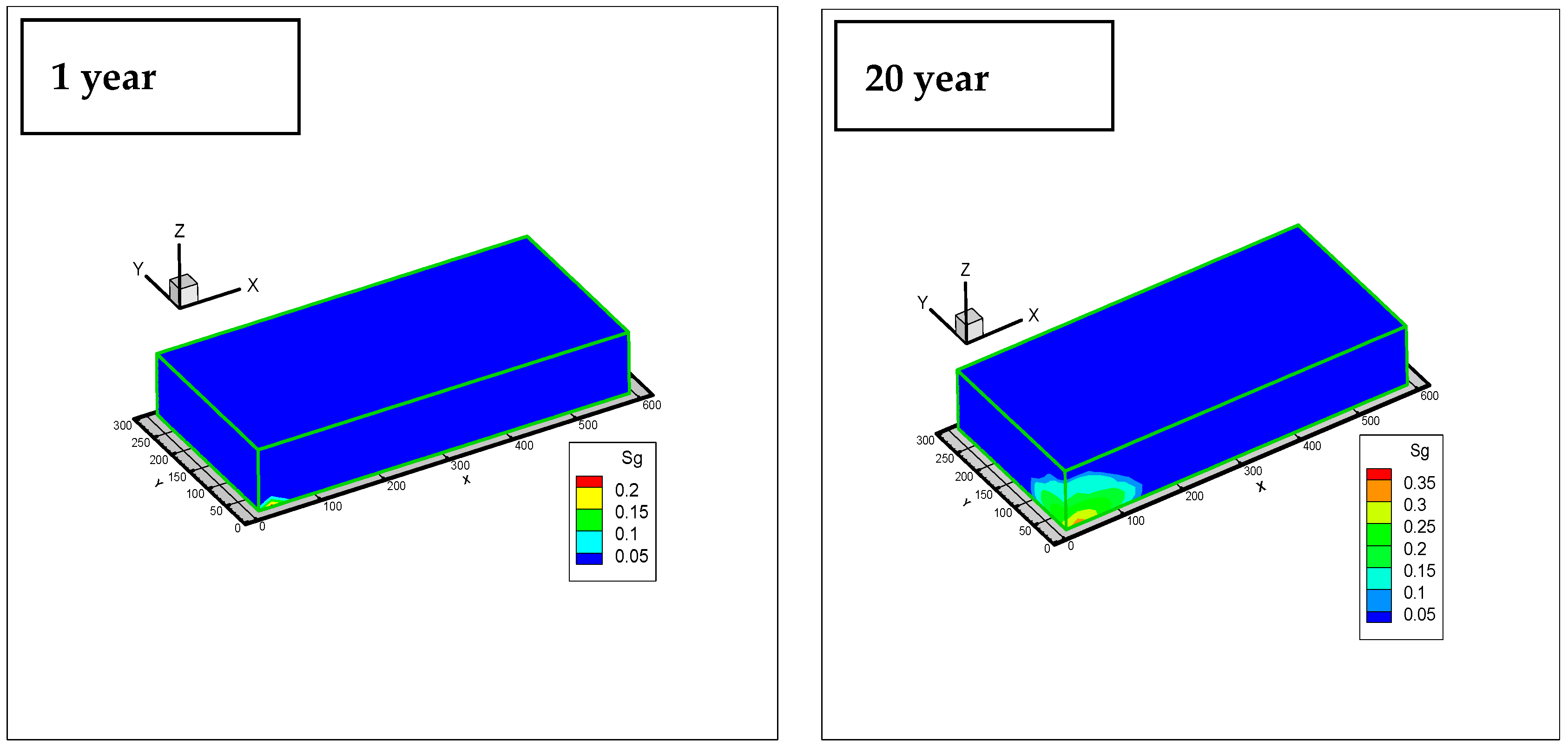 Geosciences 08 00397 g016a