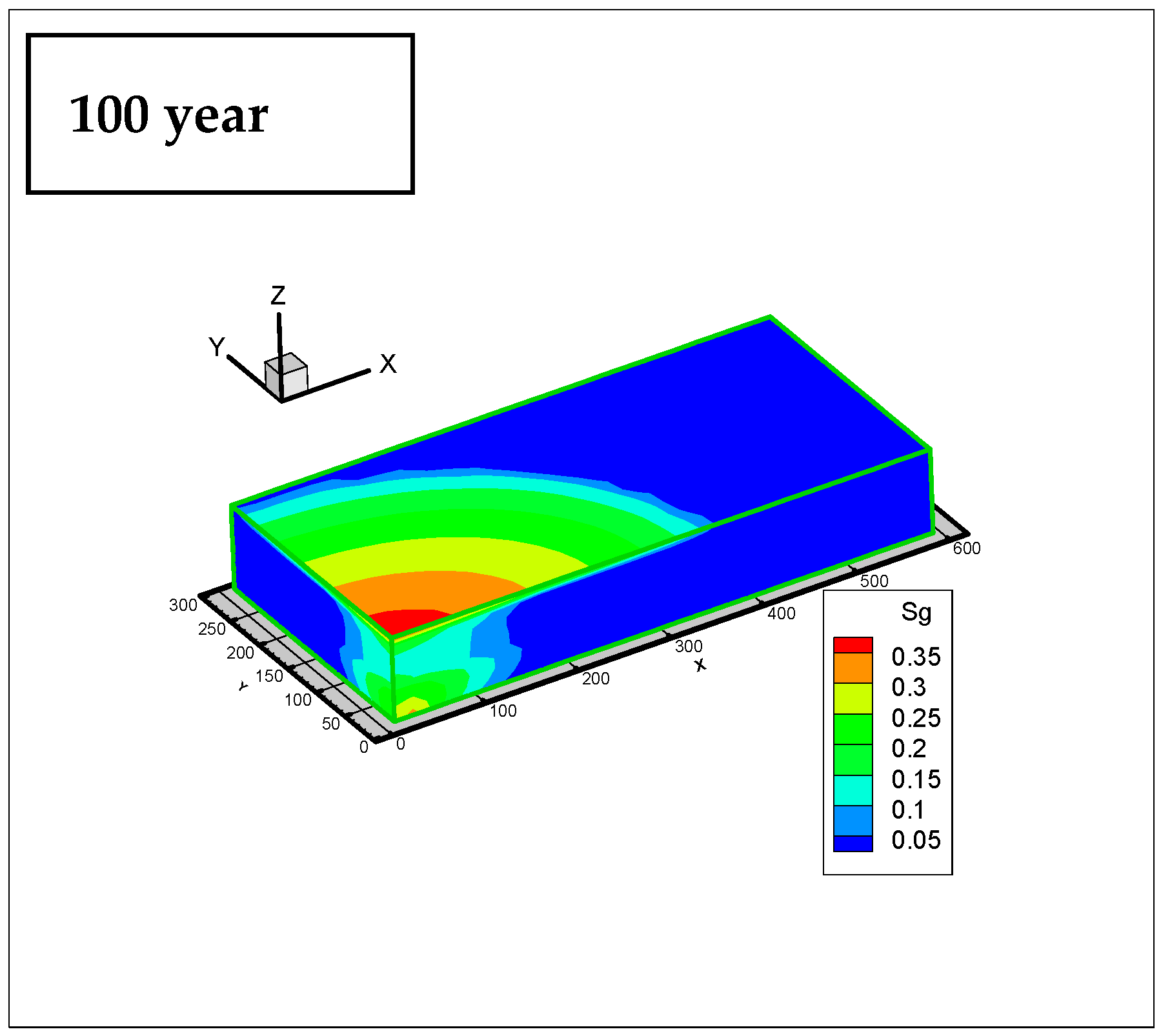 Geosciences 08 00397 g016b