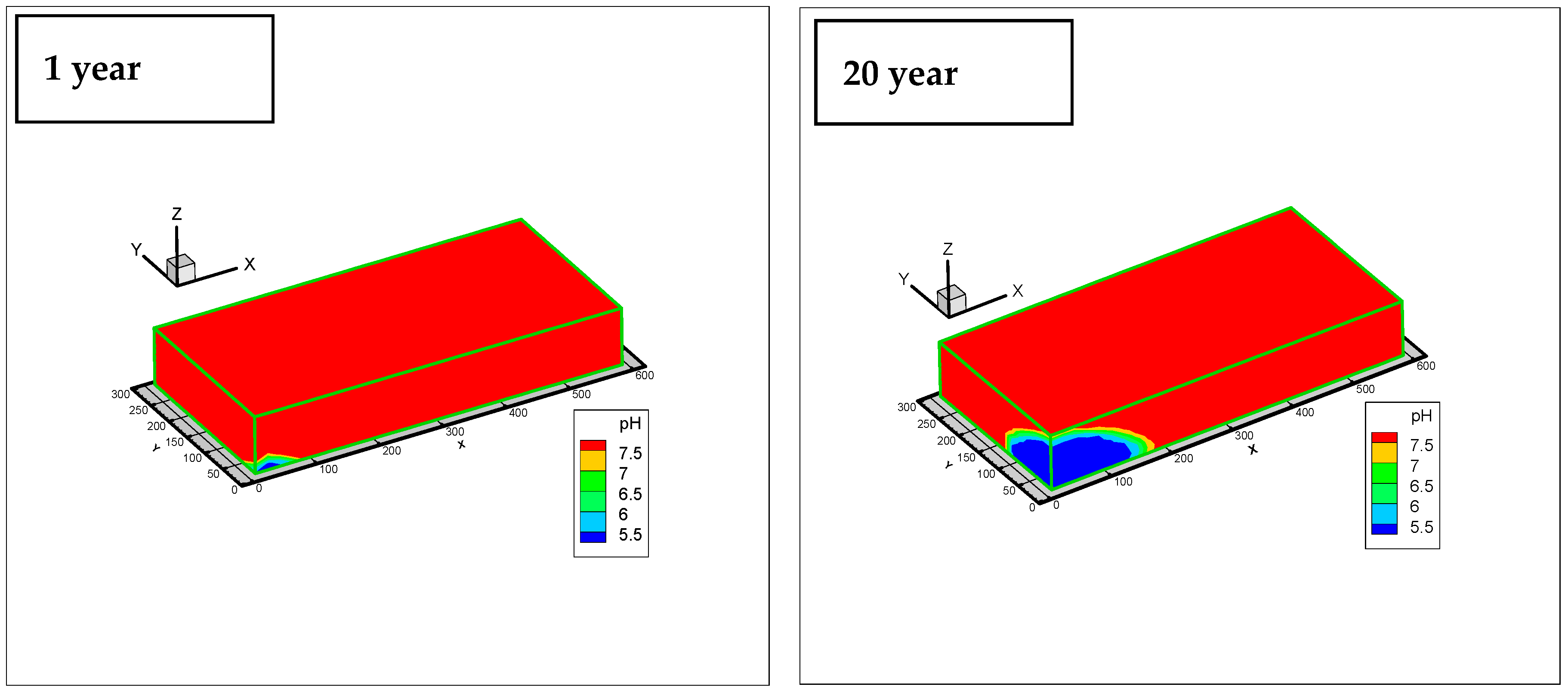 Geosciences 08 00397 g017a
