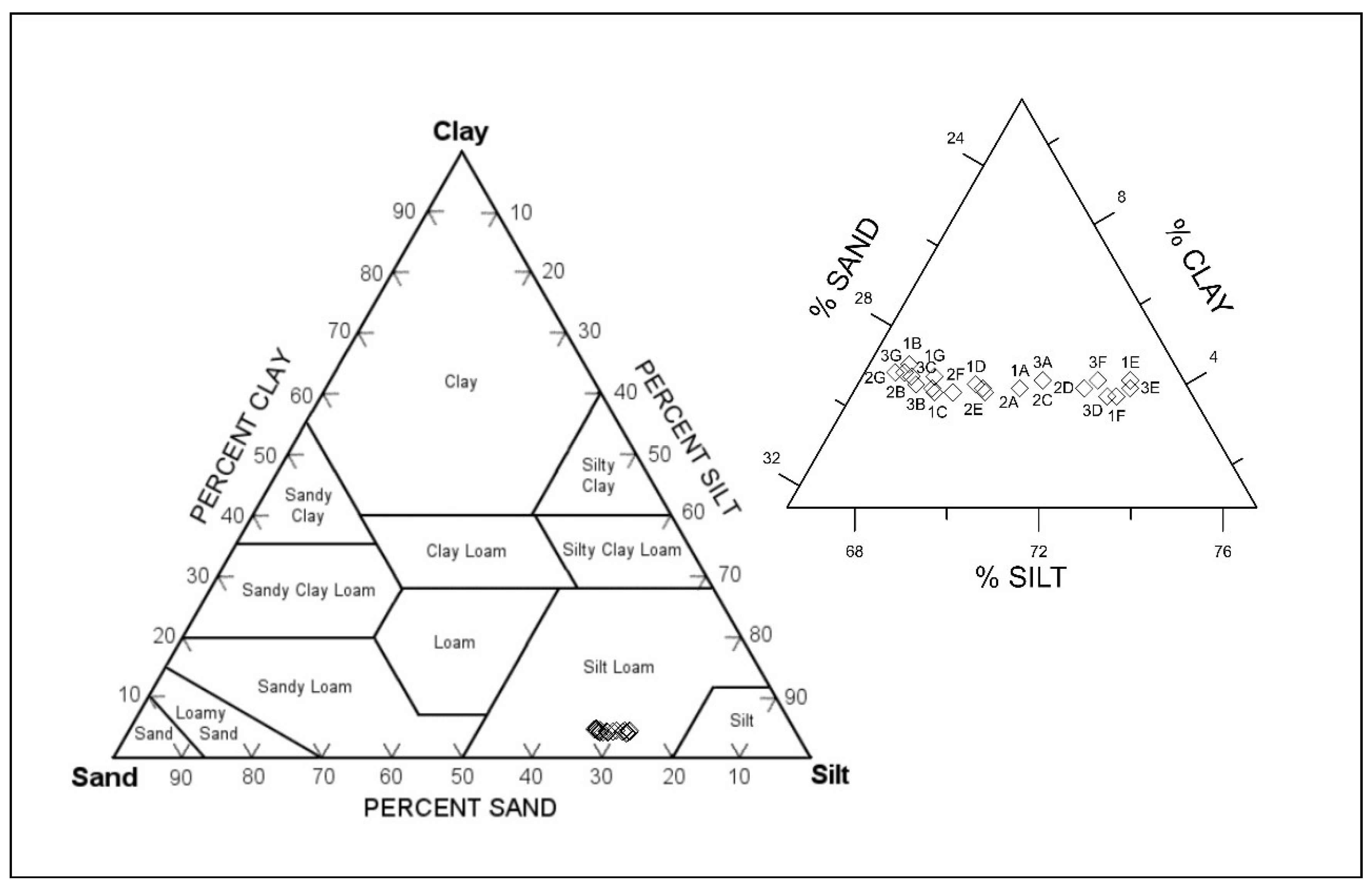 Geosciences 08 00398 g004