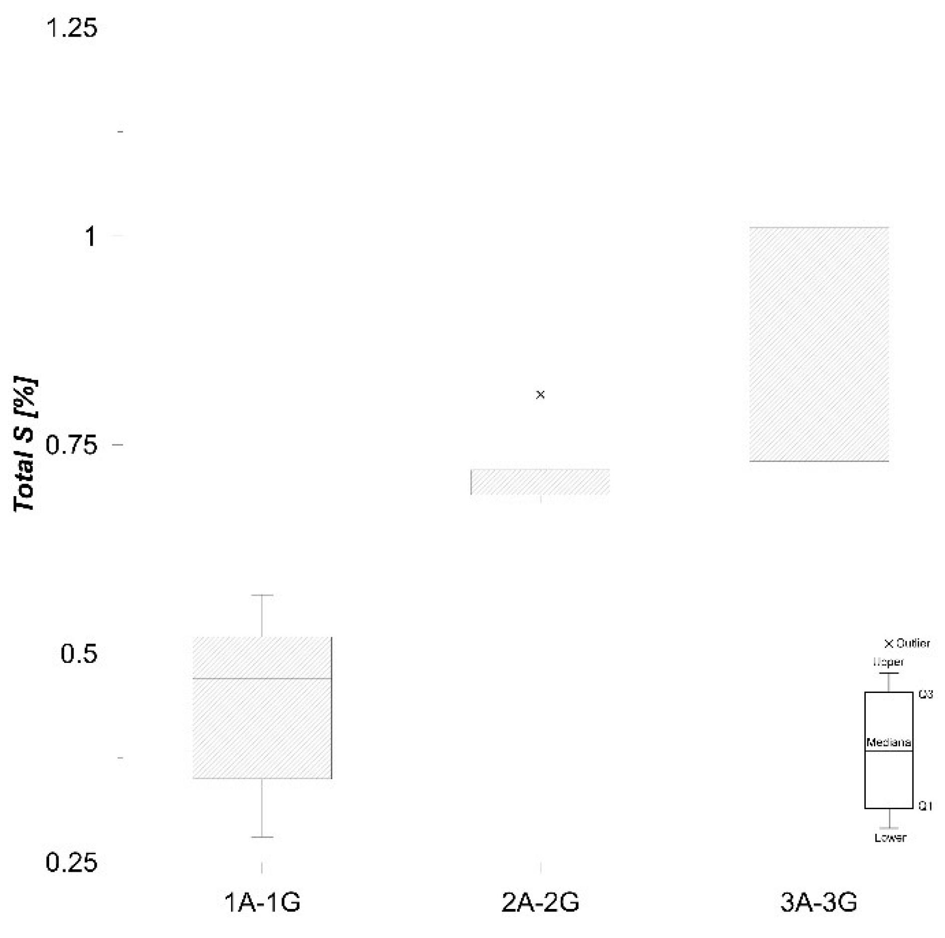 Geosciences 08 00398 g006