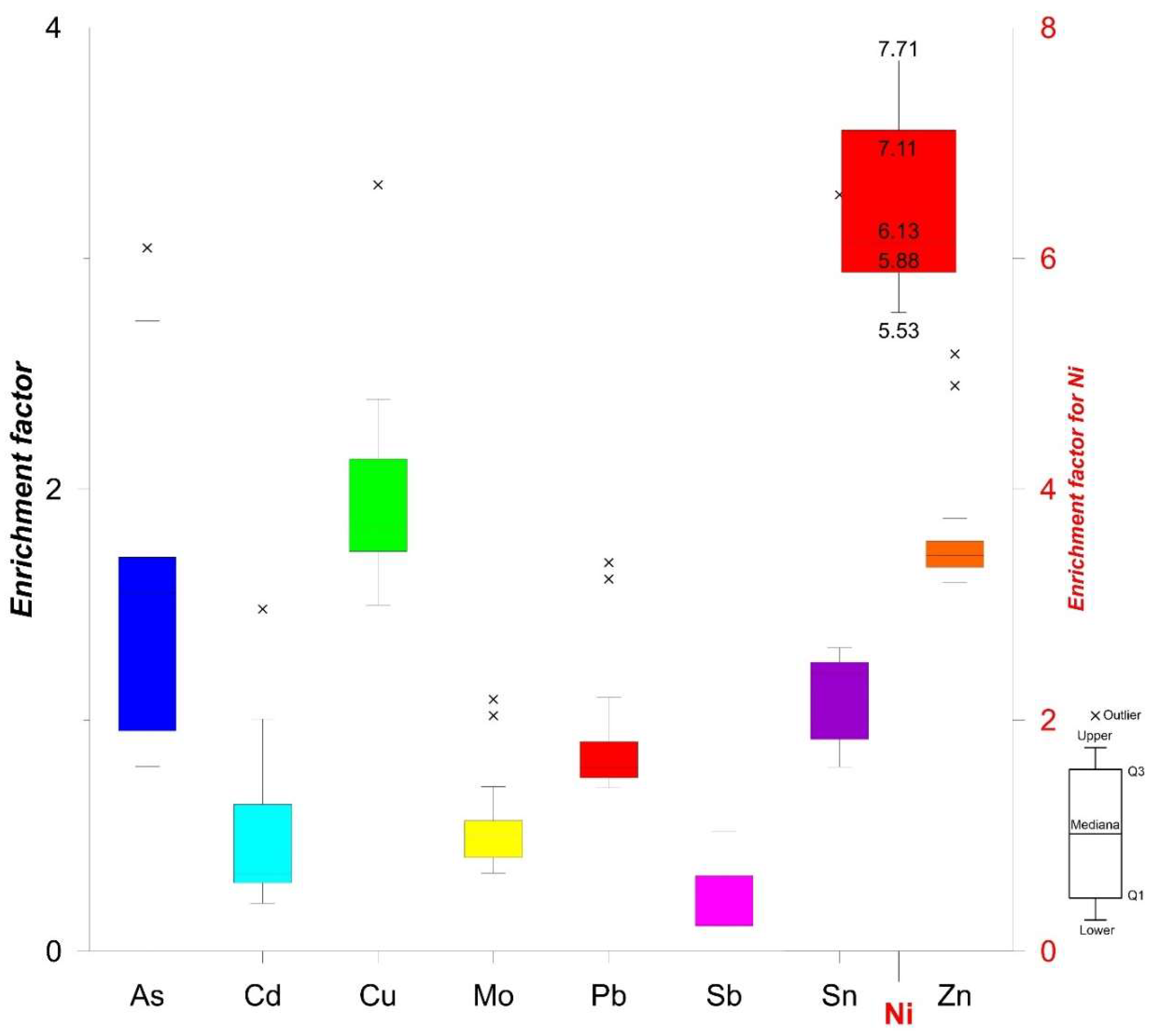 Geosciences 08 00398 g008
