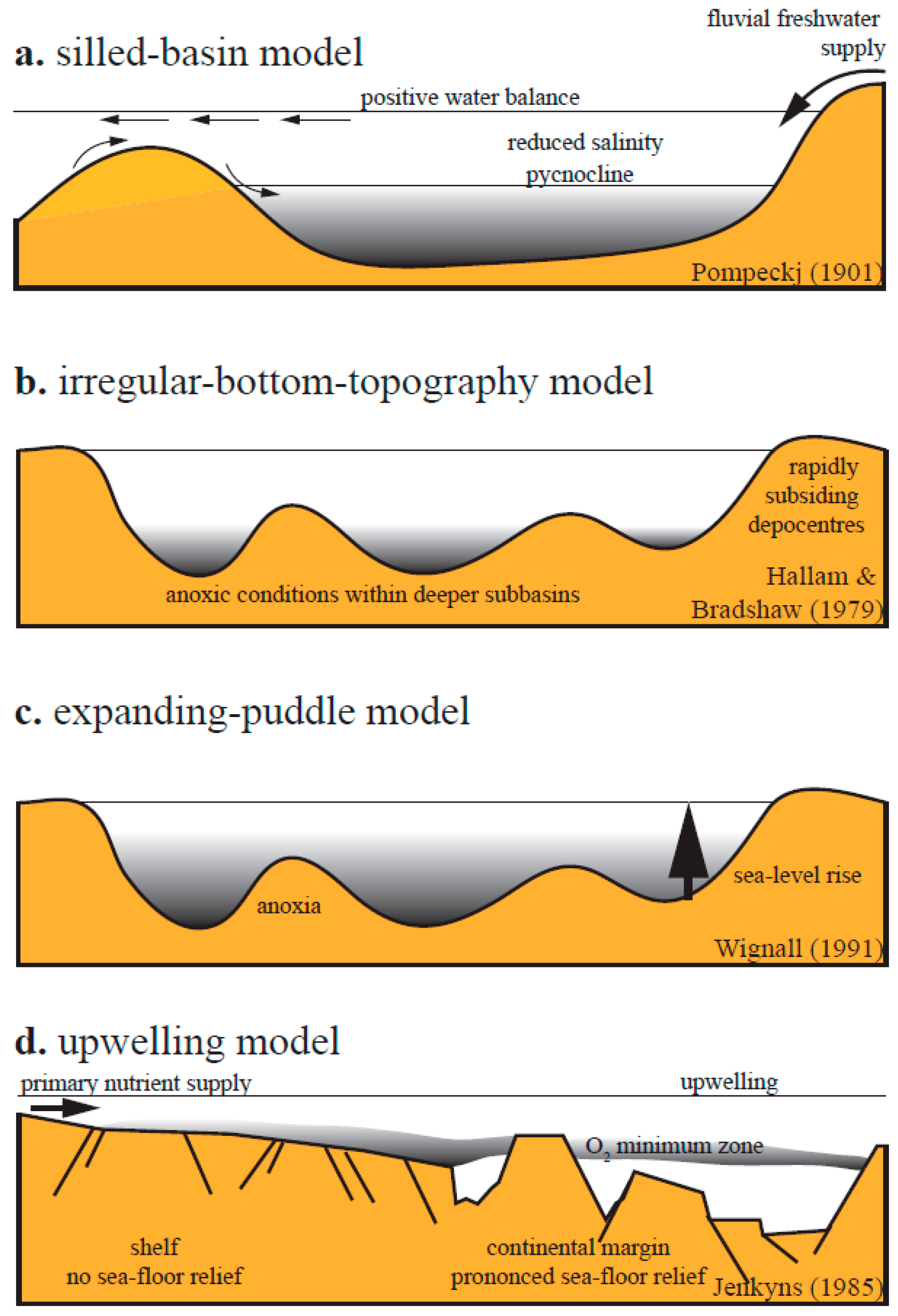 Geosciences 08 00405 g001